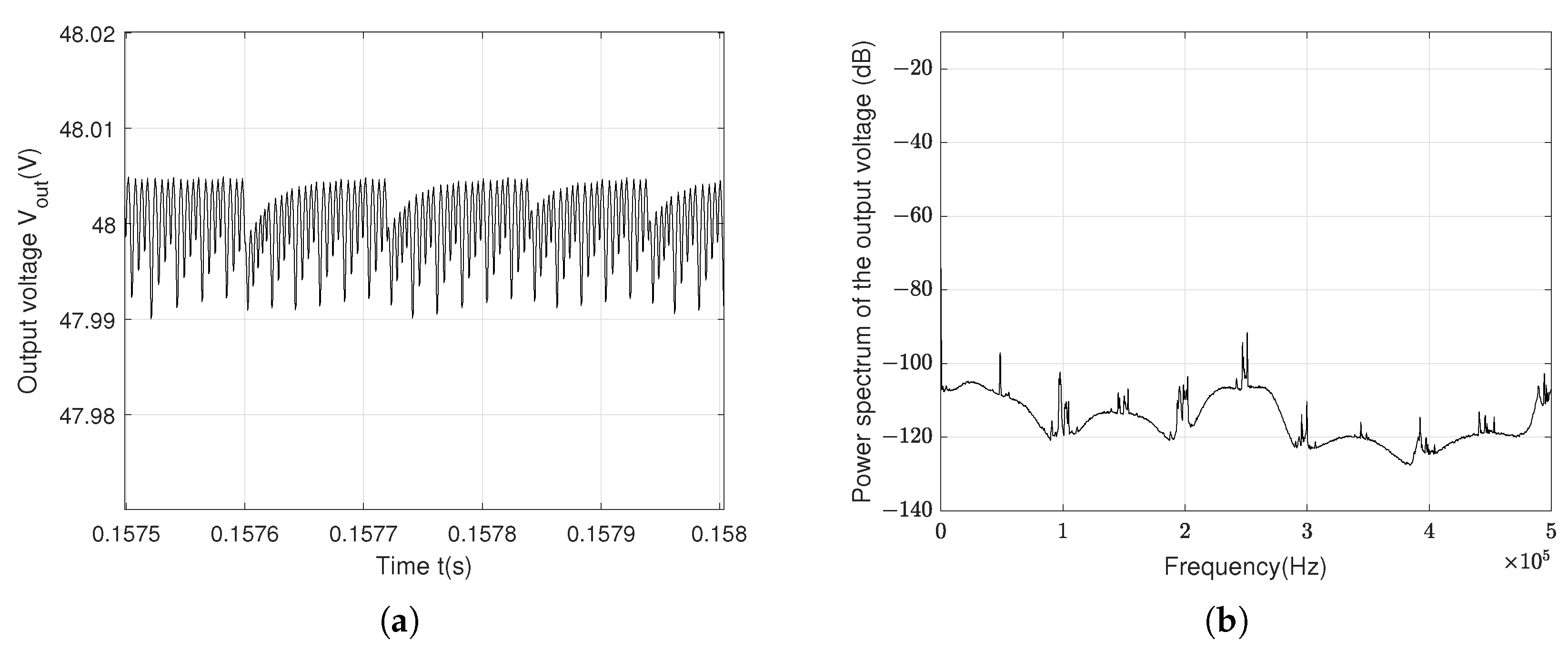 Actuators 14 00203 g010 Actuators 14 00203 g010