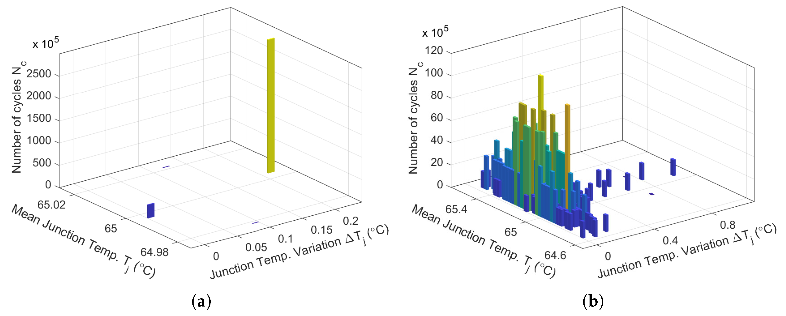 Actuators 14 00203 g018 Actuators 14 00203 g018