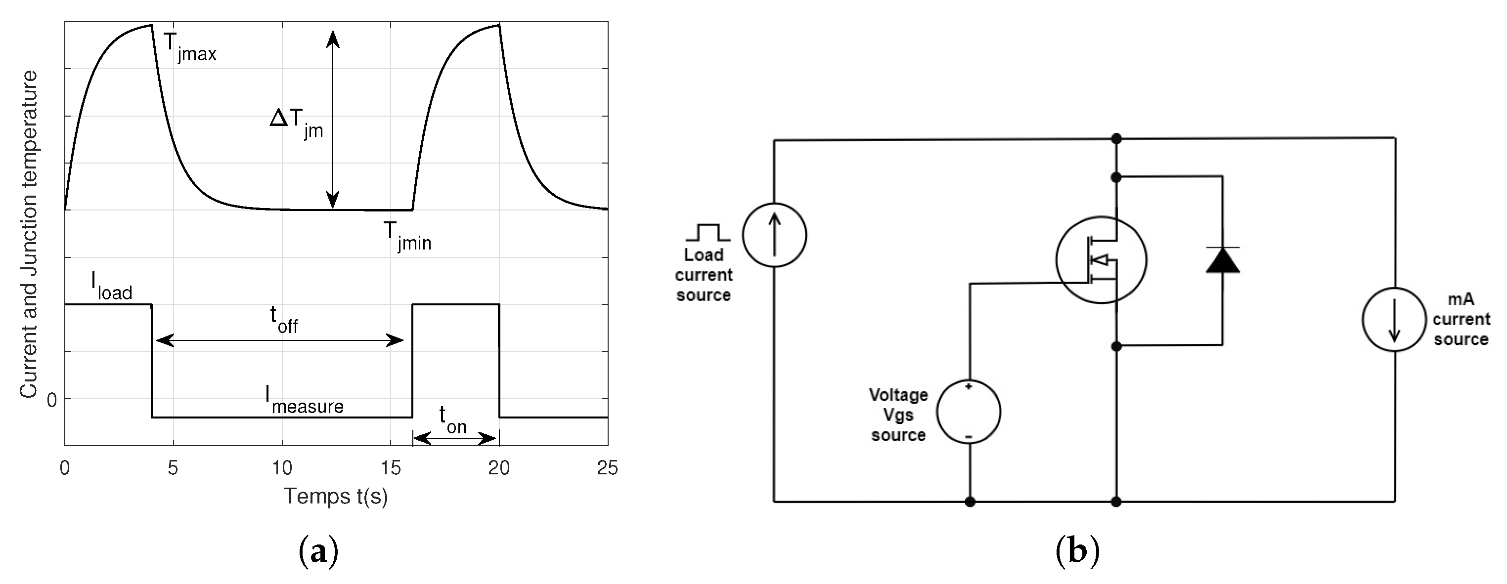 Actuators 14 00203 g021 Actuators 14 00203 g021