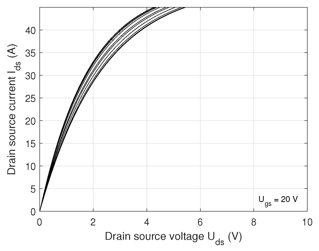 Actuators 14 00203 g022 Actuators 14 00203 g022