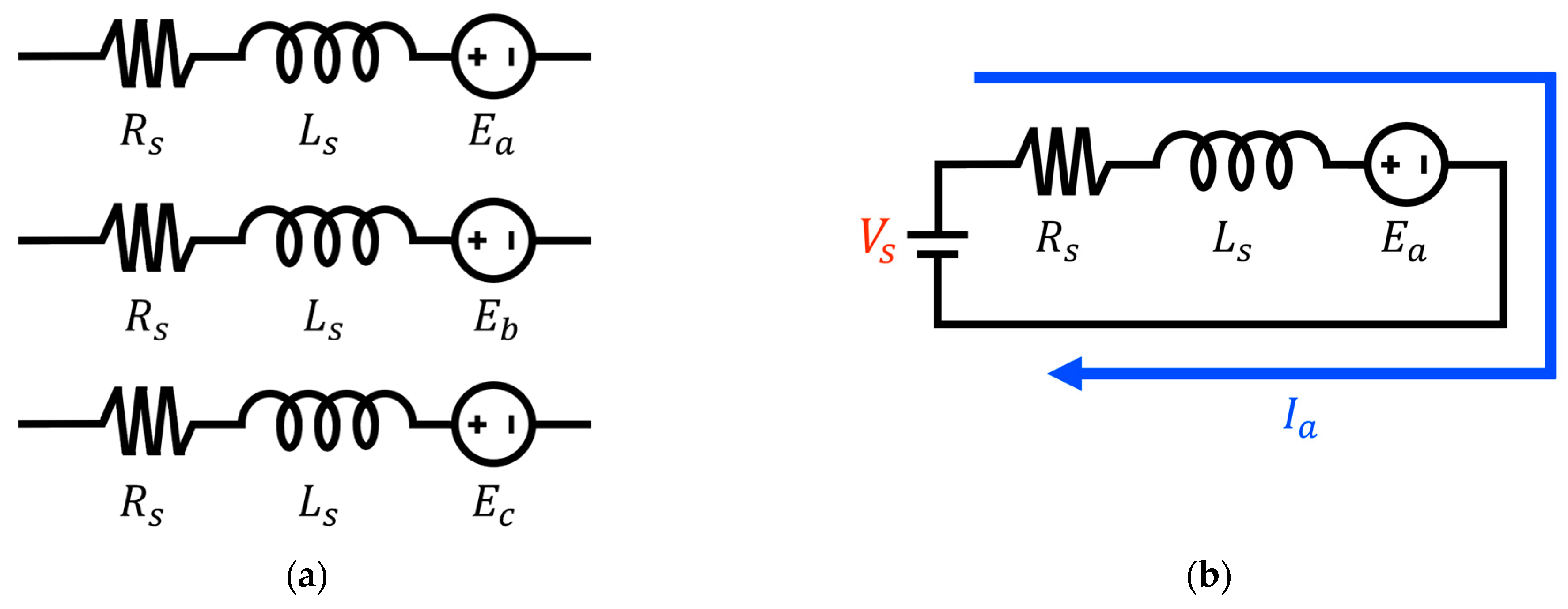 Actuators 14 00220 g004