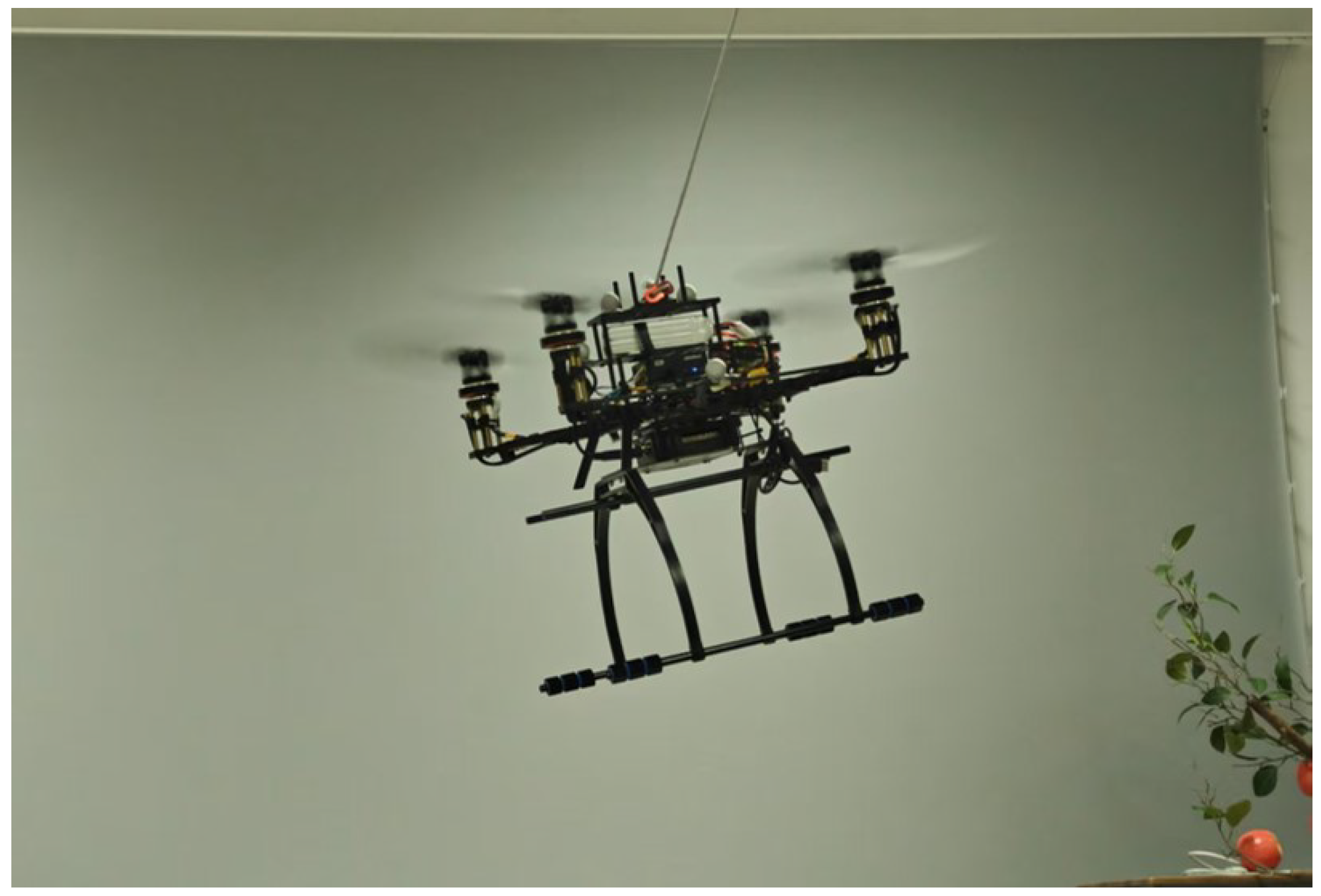 Actuators 14 00223 g001