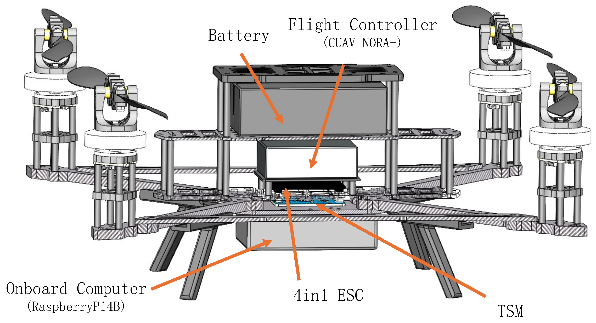 Actuators 14 00223 g002