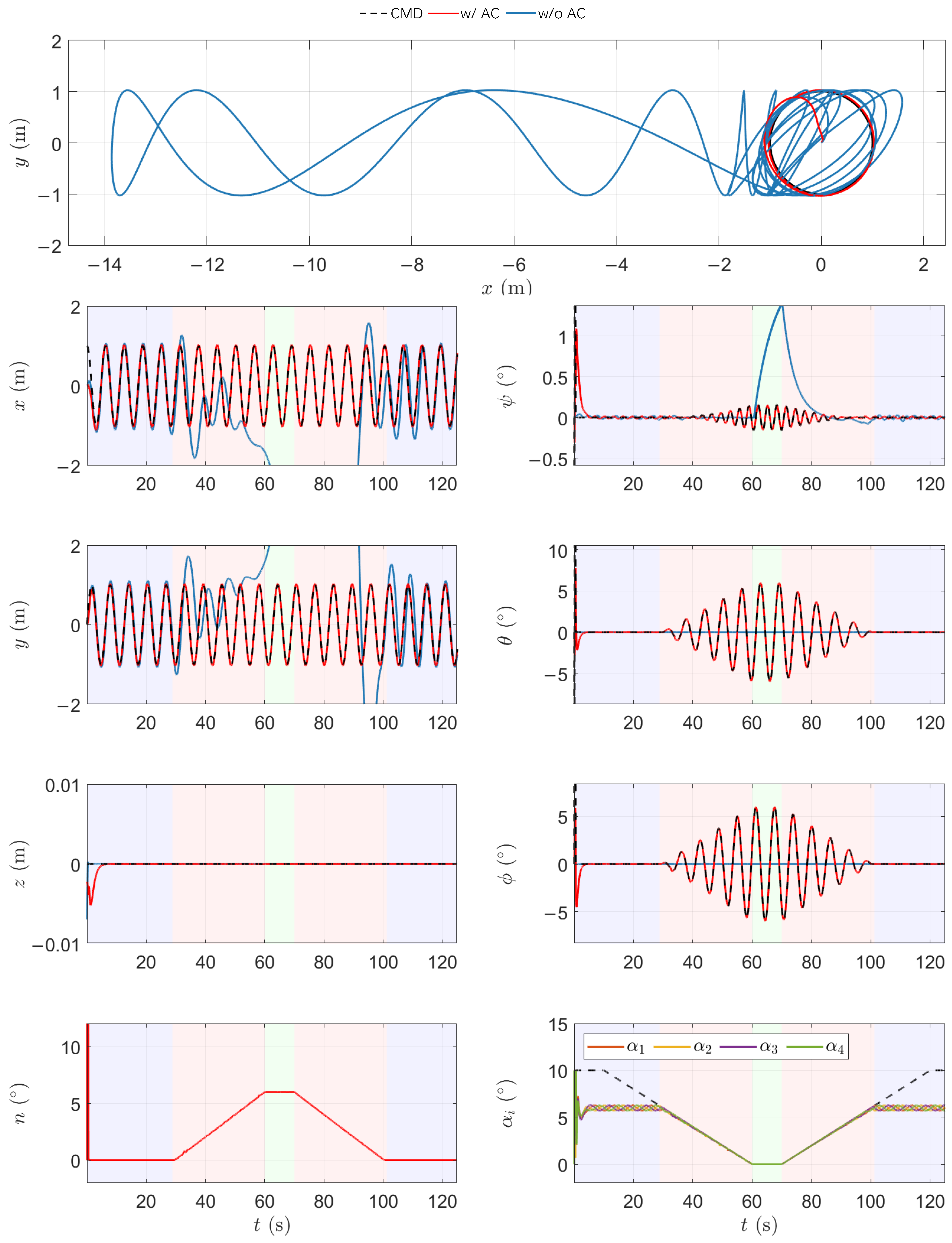 Actuators 14 00223 g010