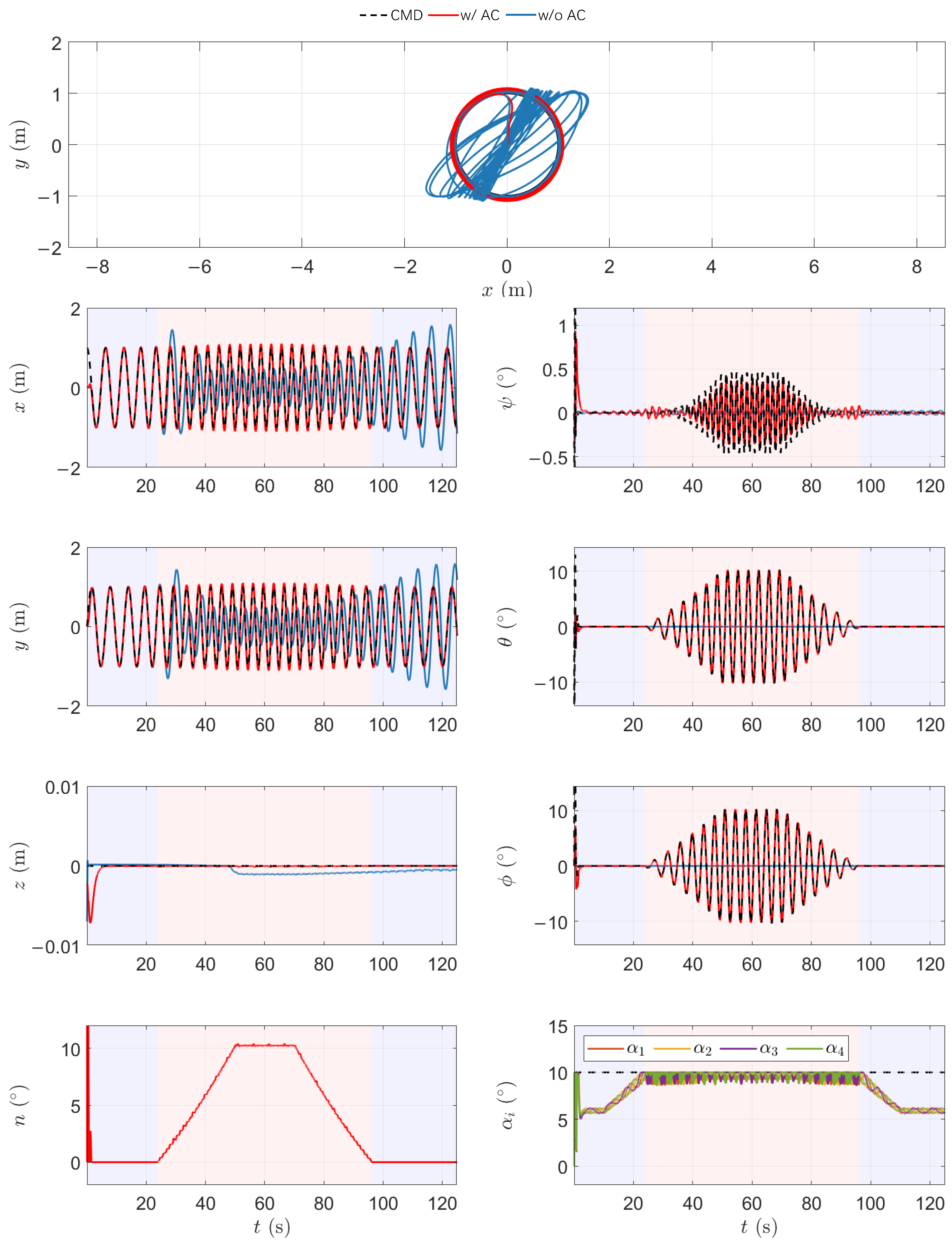 Actuators 14 00223 g011