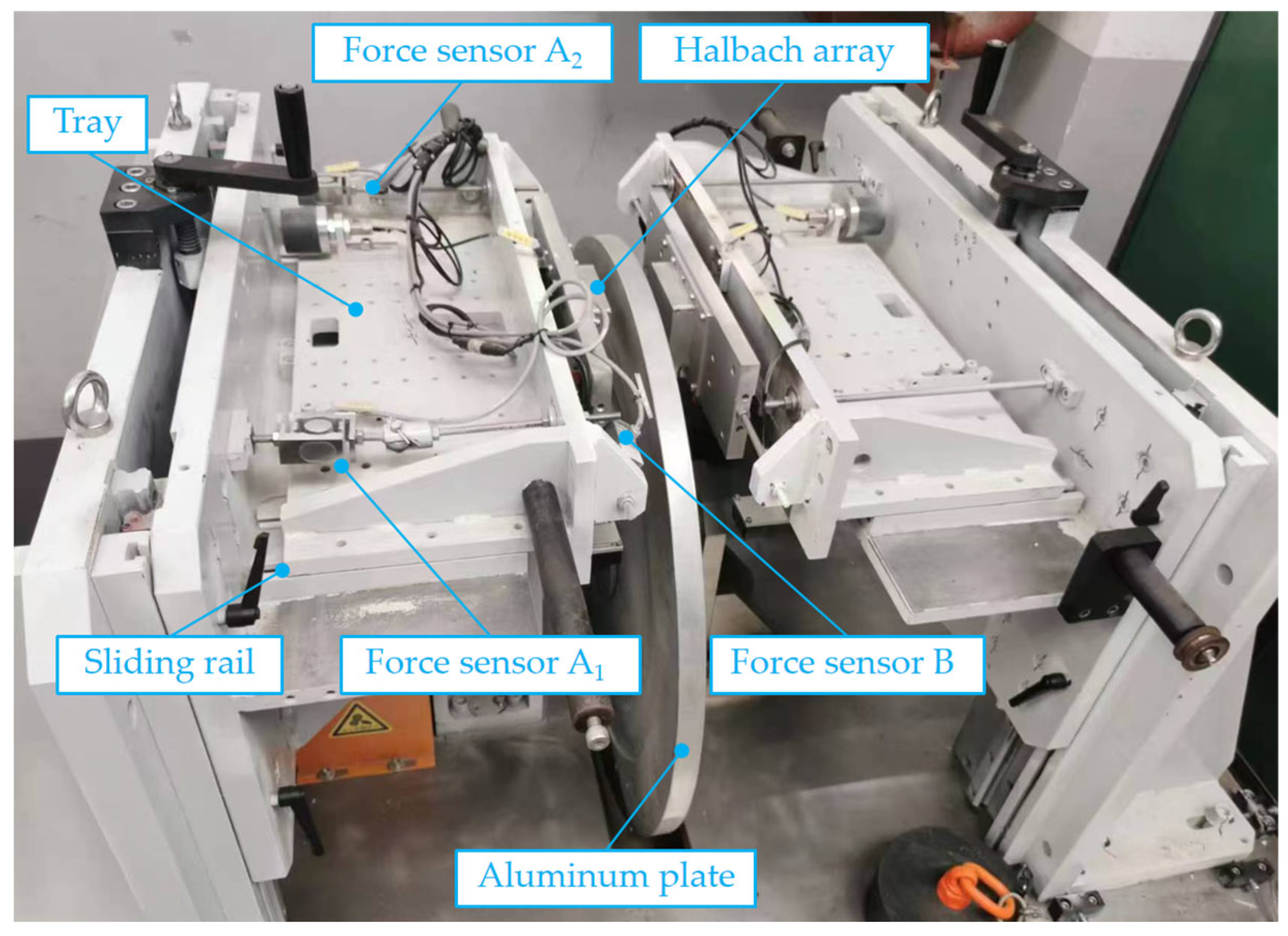 Actuators 14 00225 g005