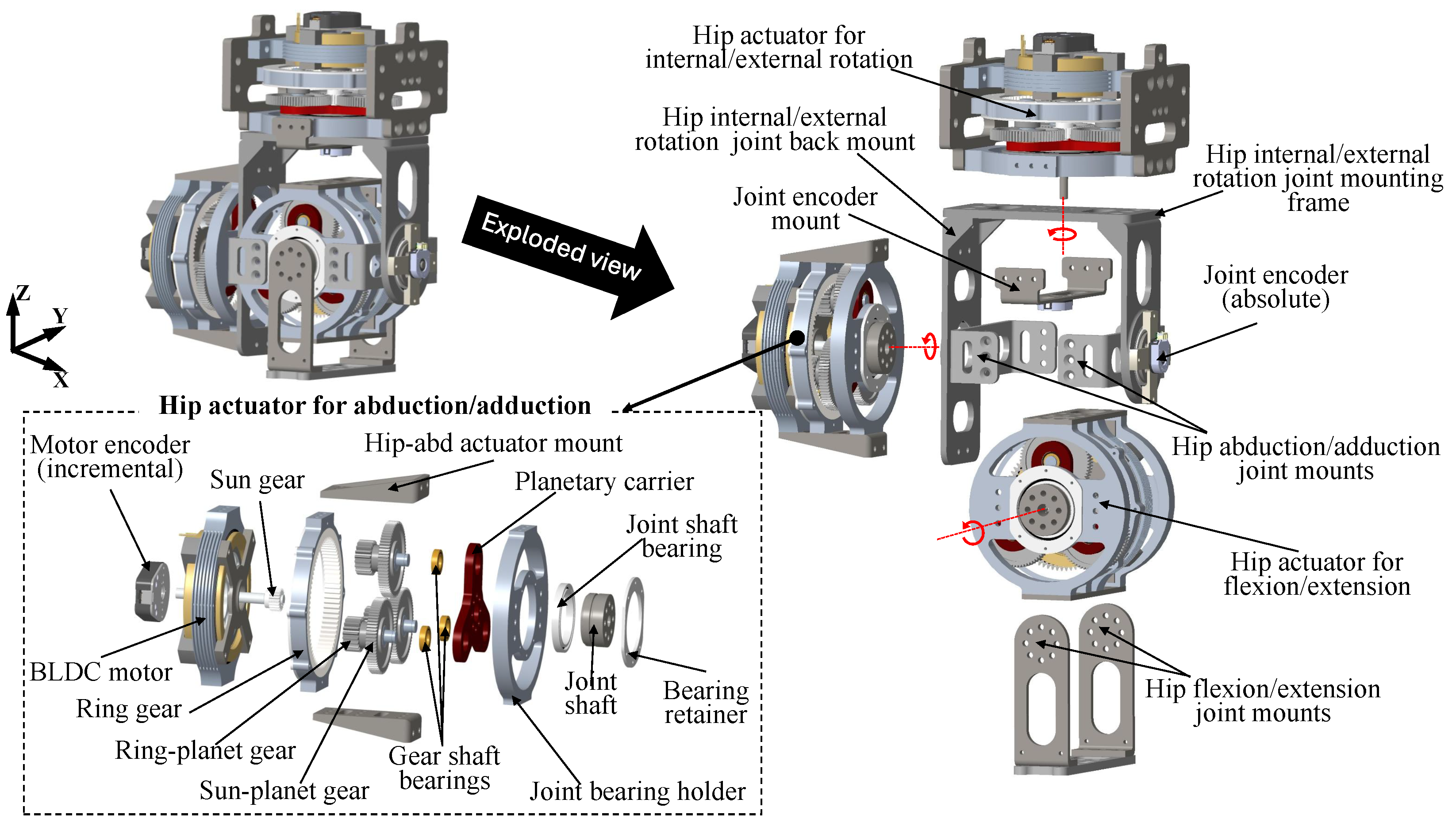 Actuators 14 00243 g004