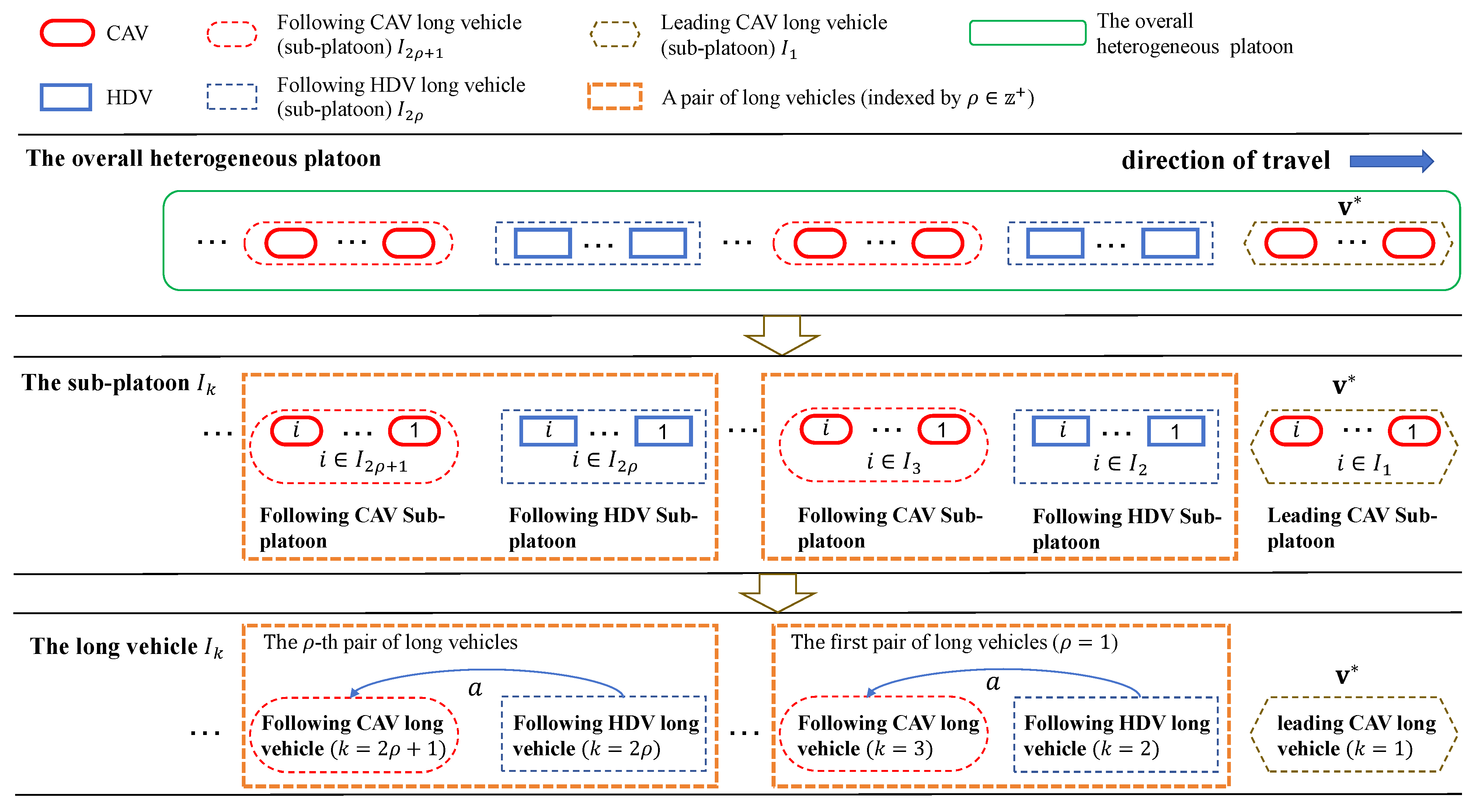 Actuators 14 00246 g001