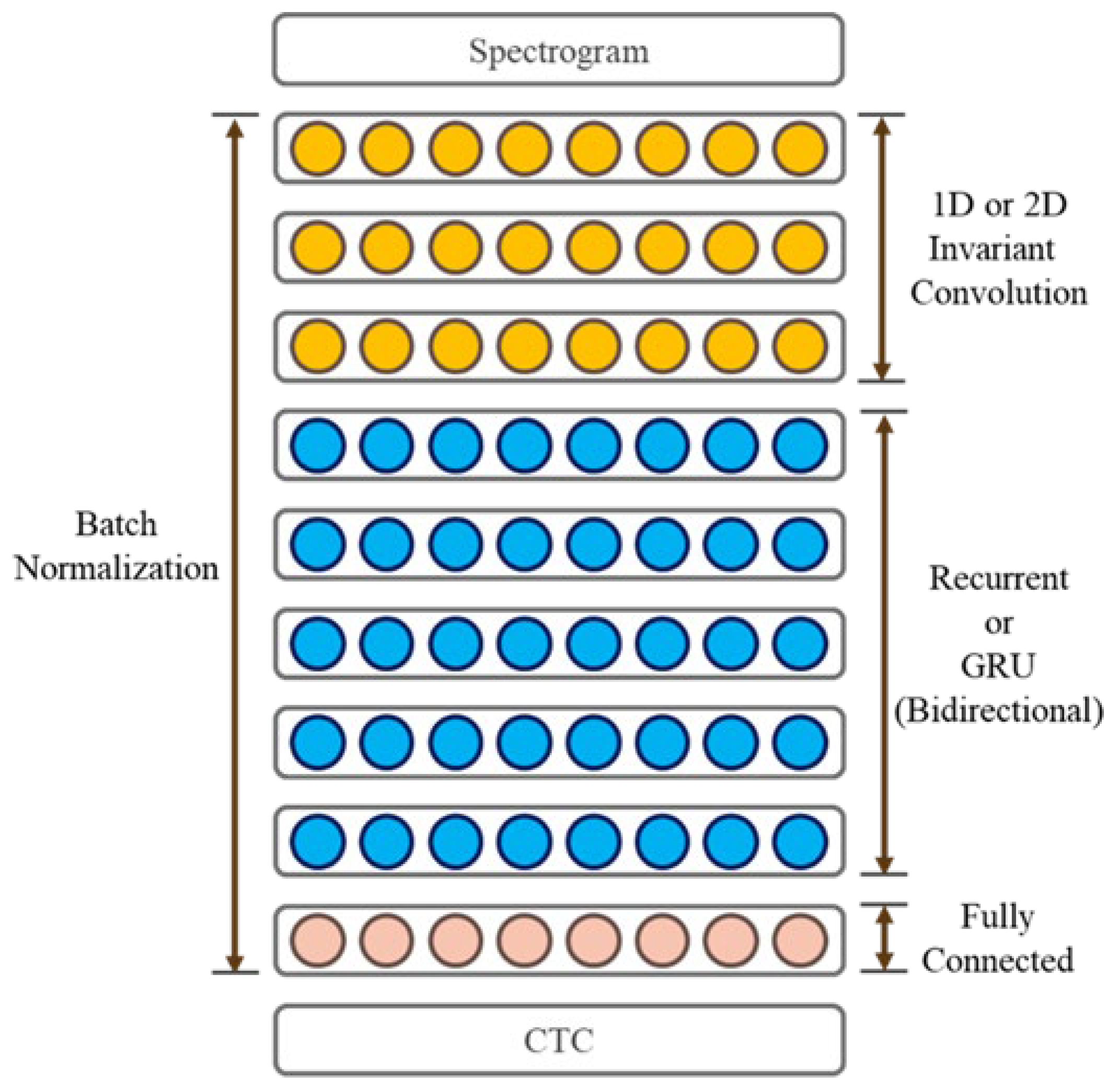 Actuators 14 00249 g003