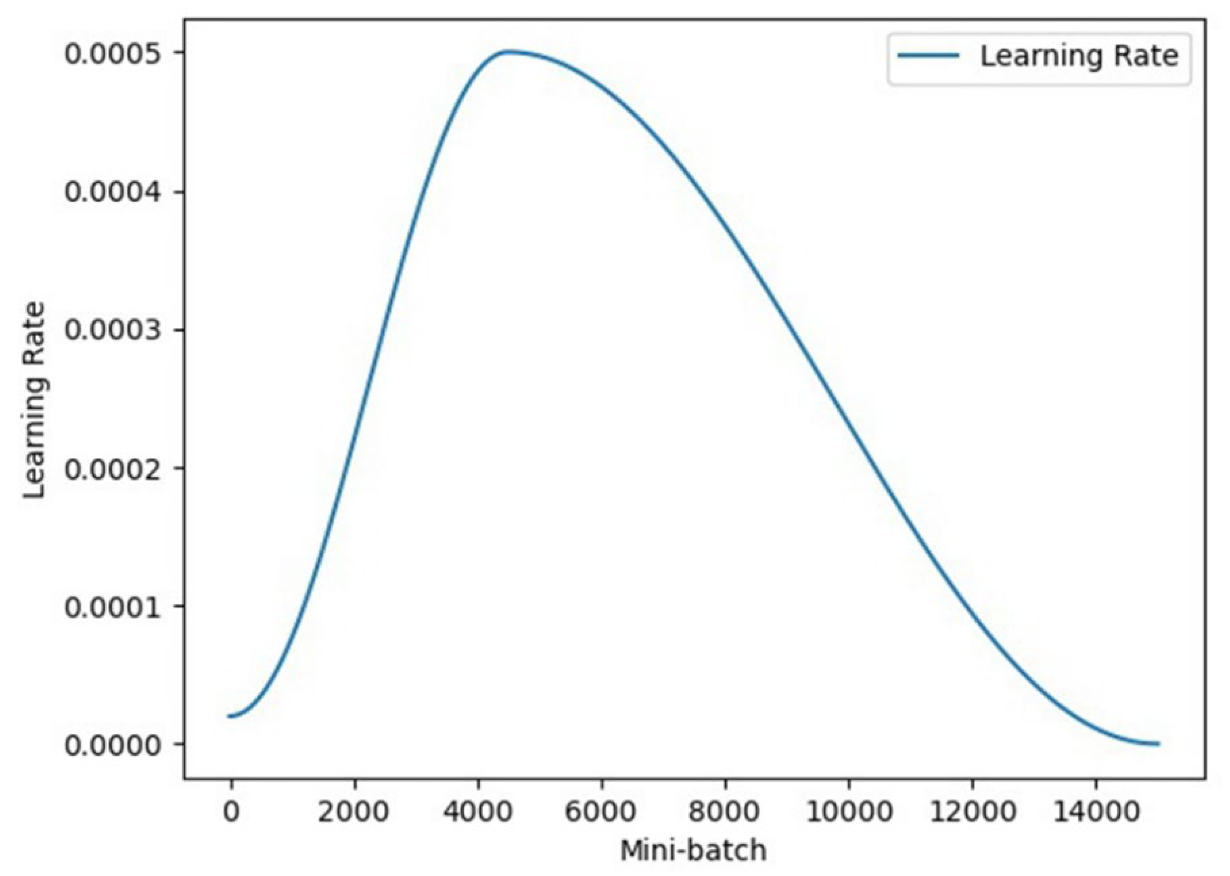 Actuators 14 00249 g006
