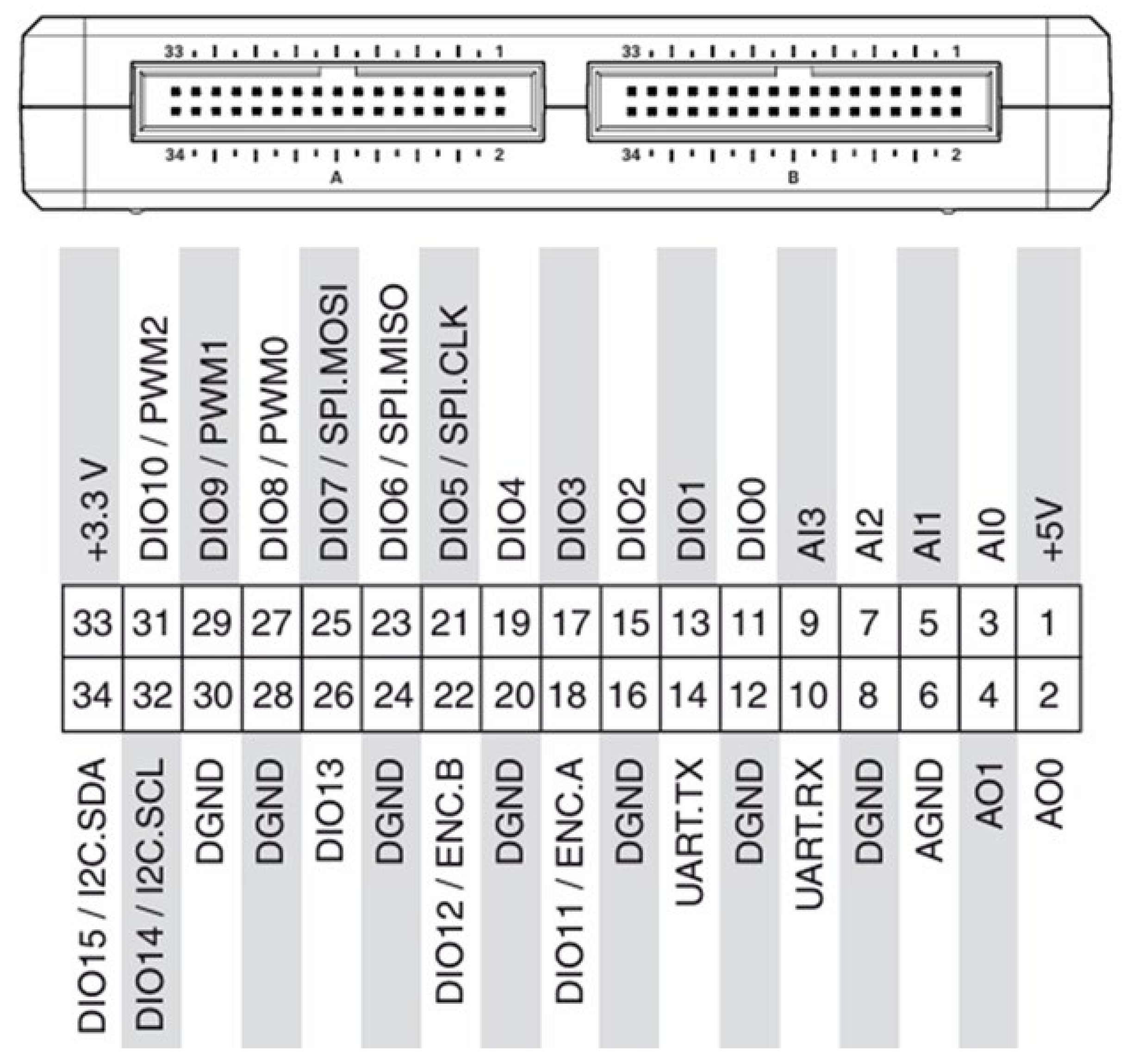 Actuators 14 00249 g014