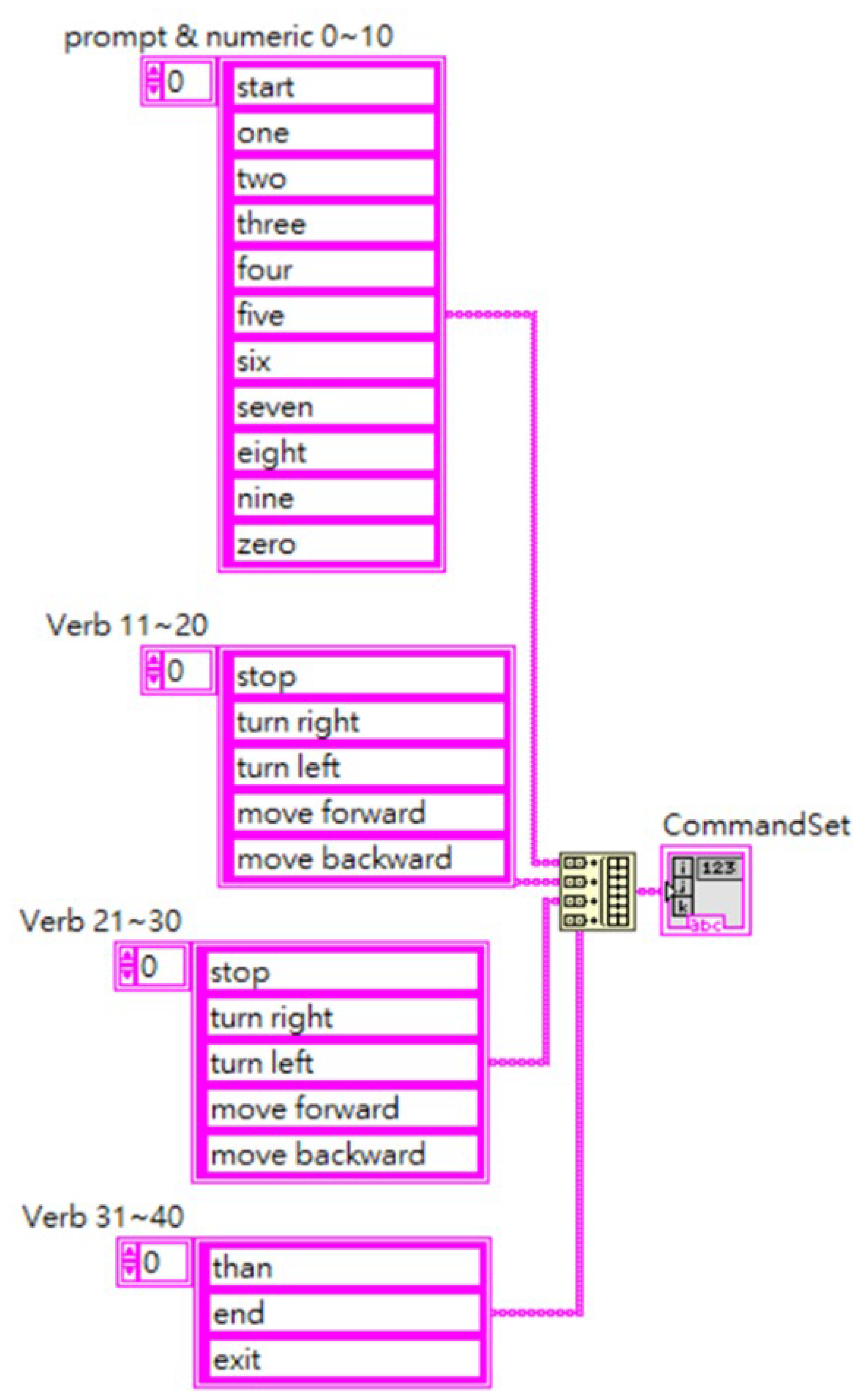 Actuators 14 00249 g020