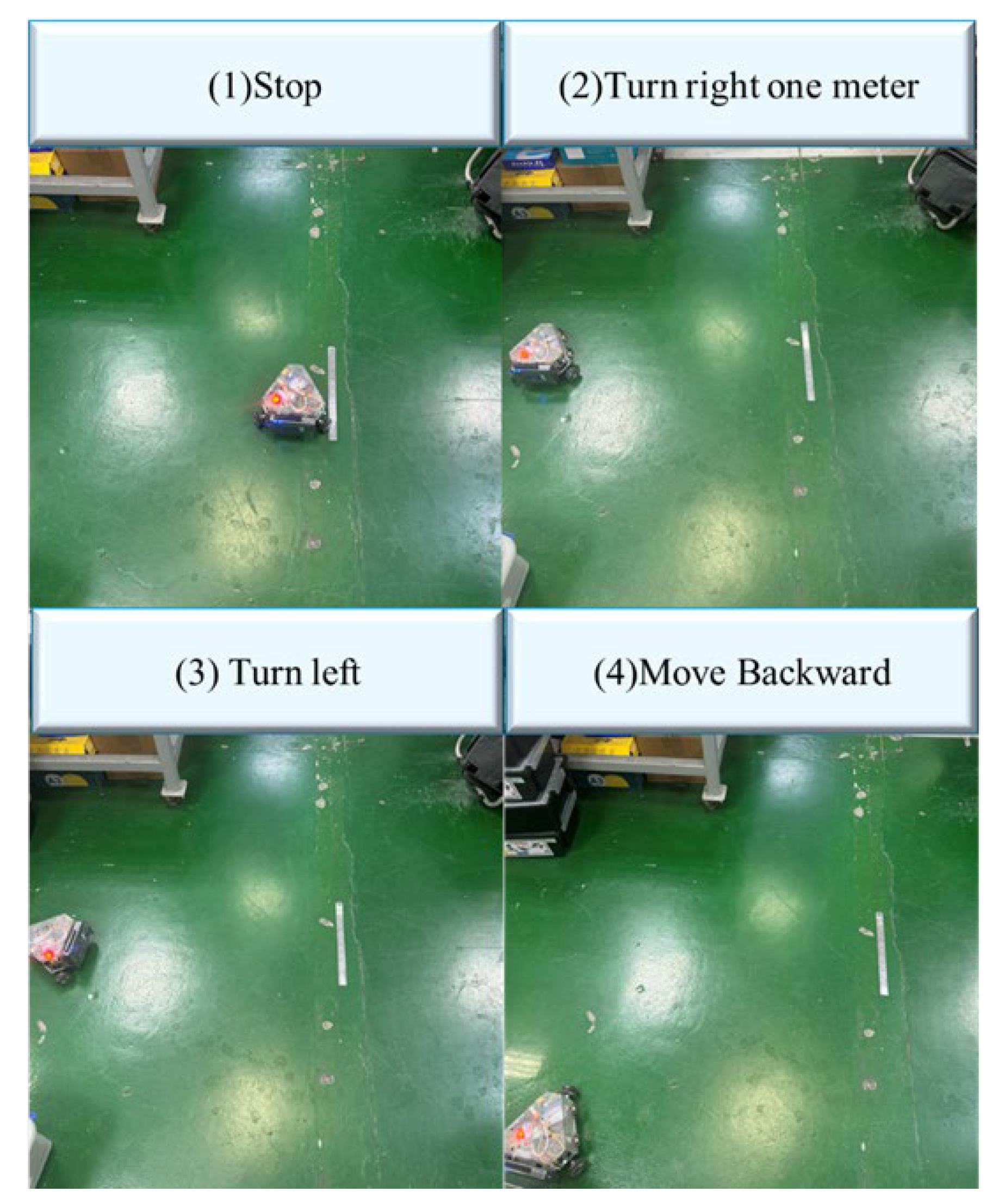 Actuators 14 00249 g026