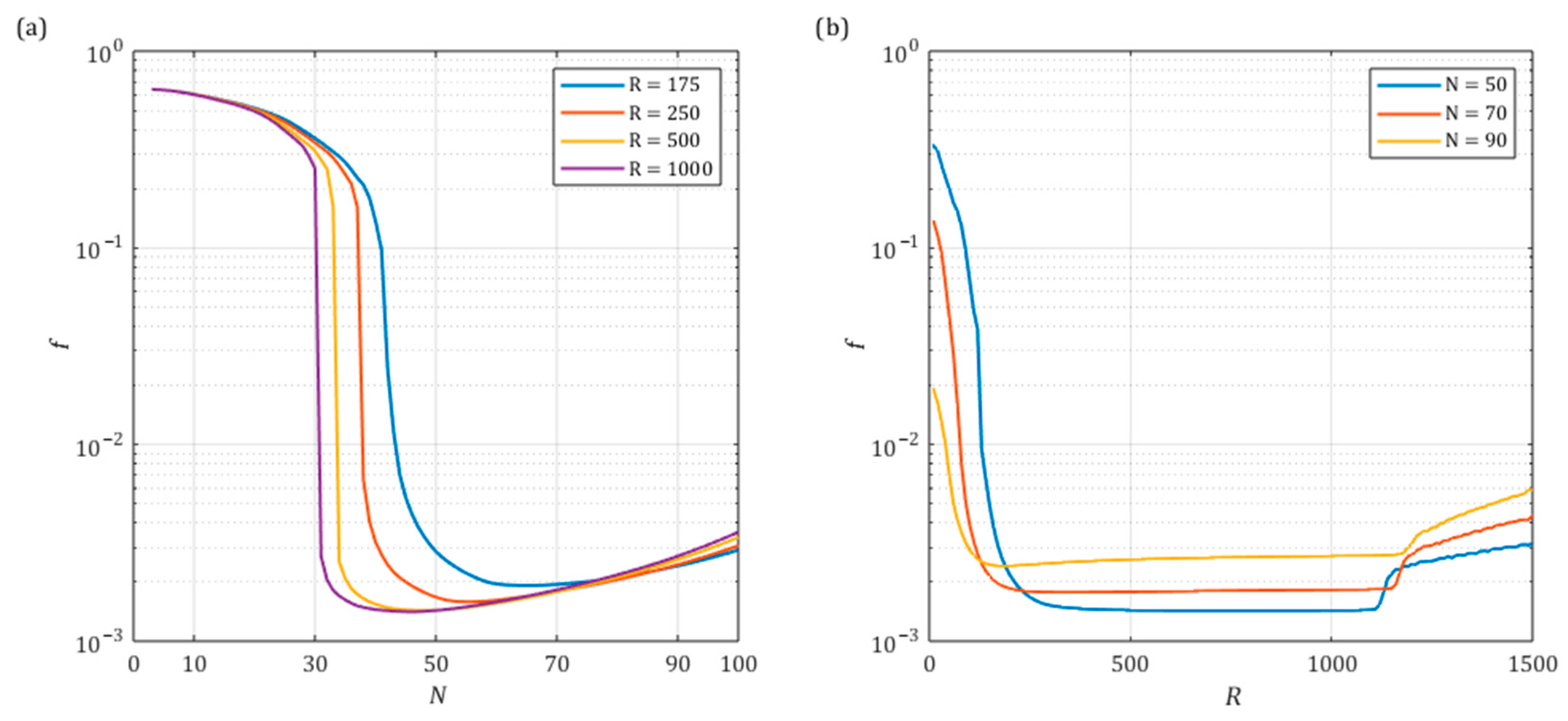 Actuators 14 00254 g006