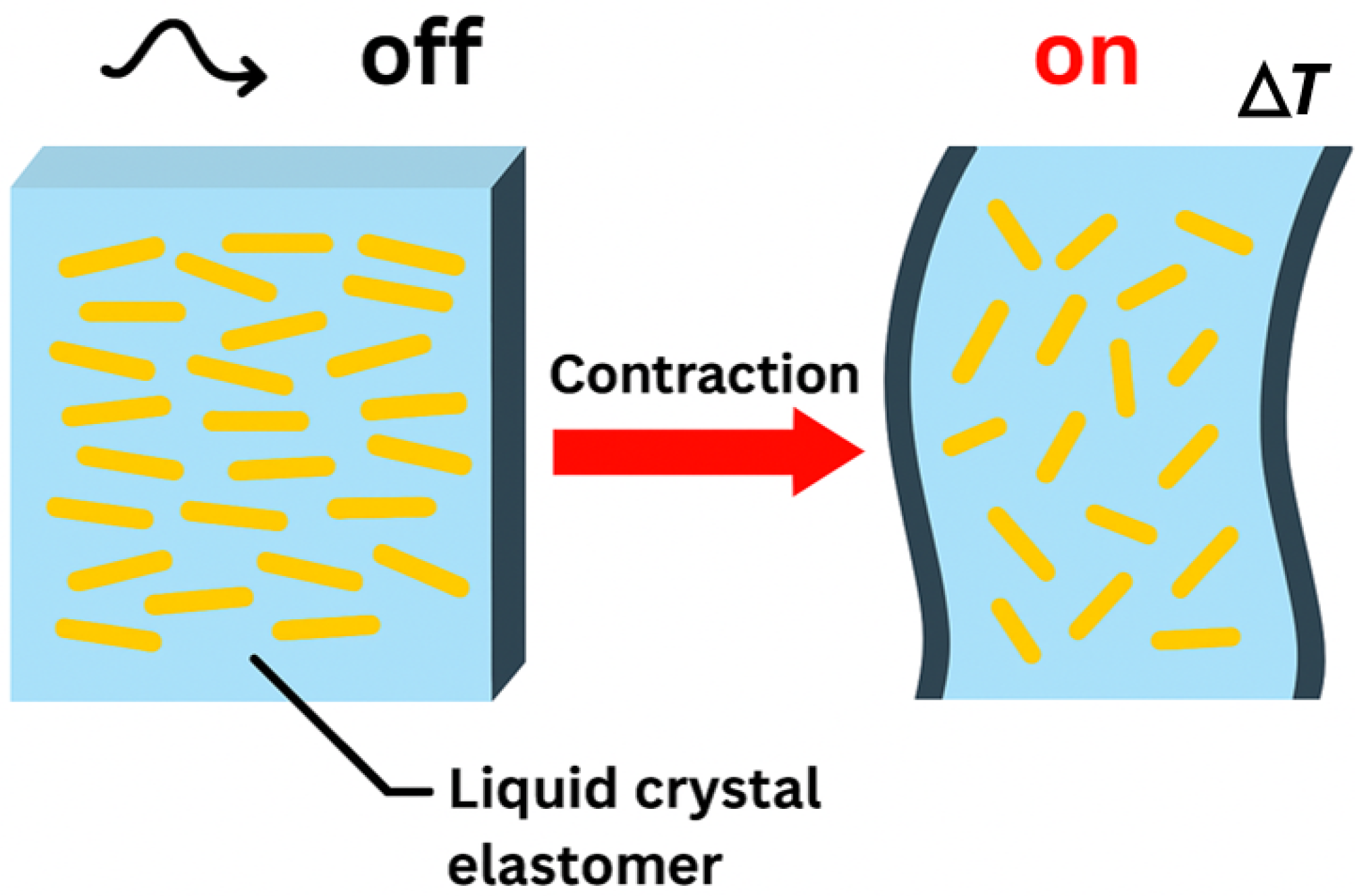 Actuators 14 00258 g003