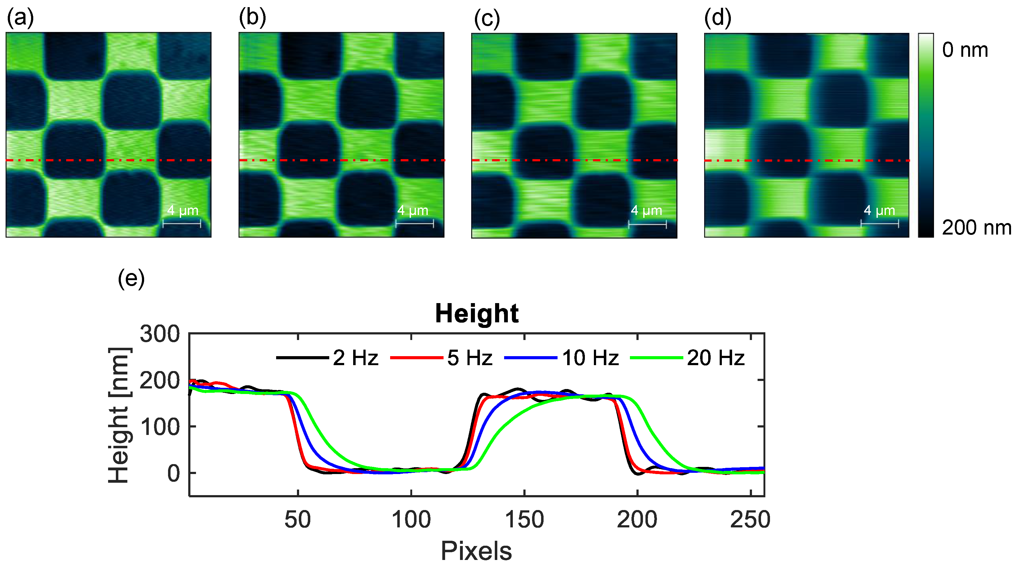 Actuators 14 00262 g002