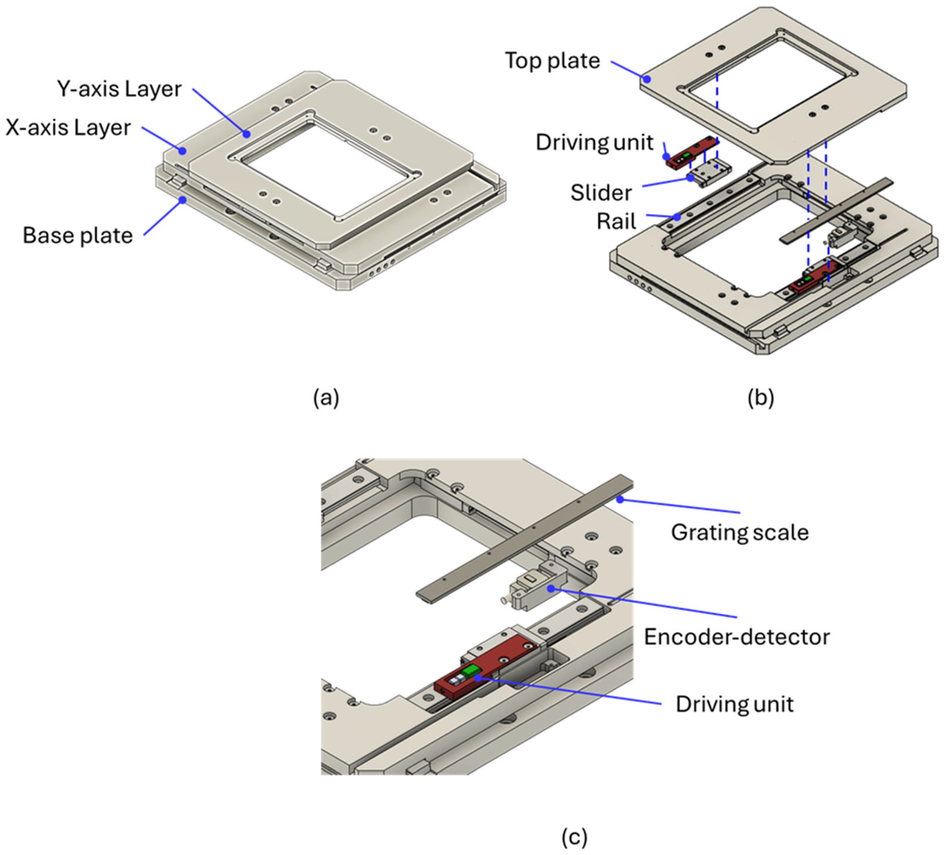Actuators 14 00265 g001