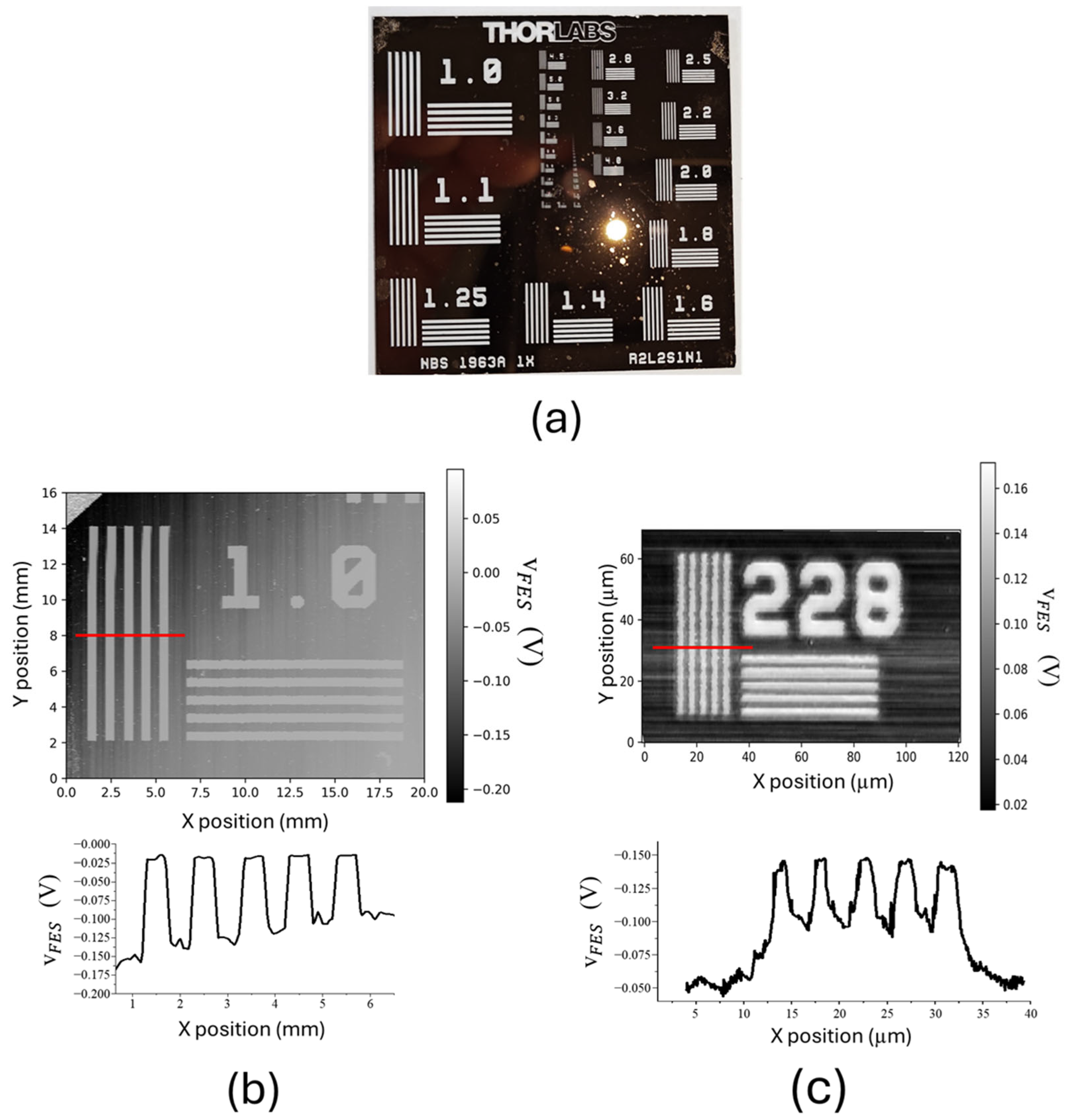 Actuators 14 00265 g008