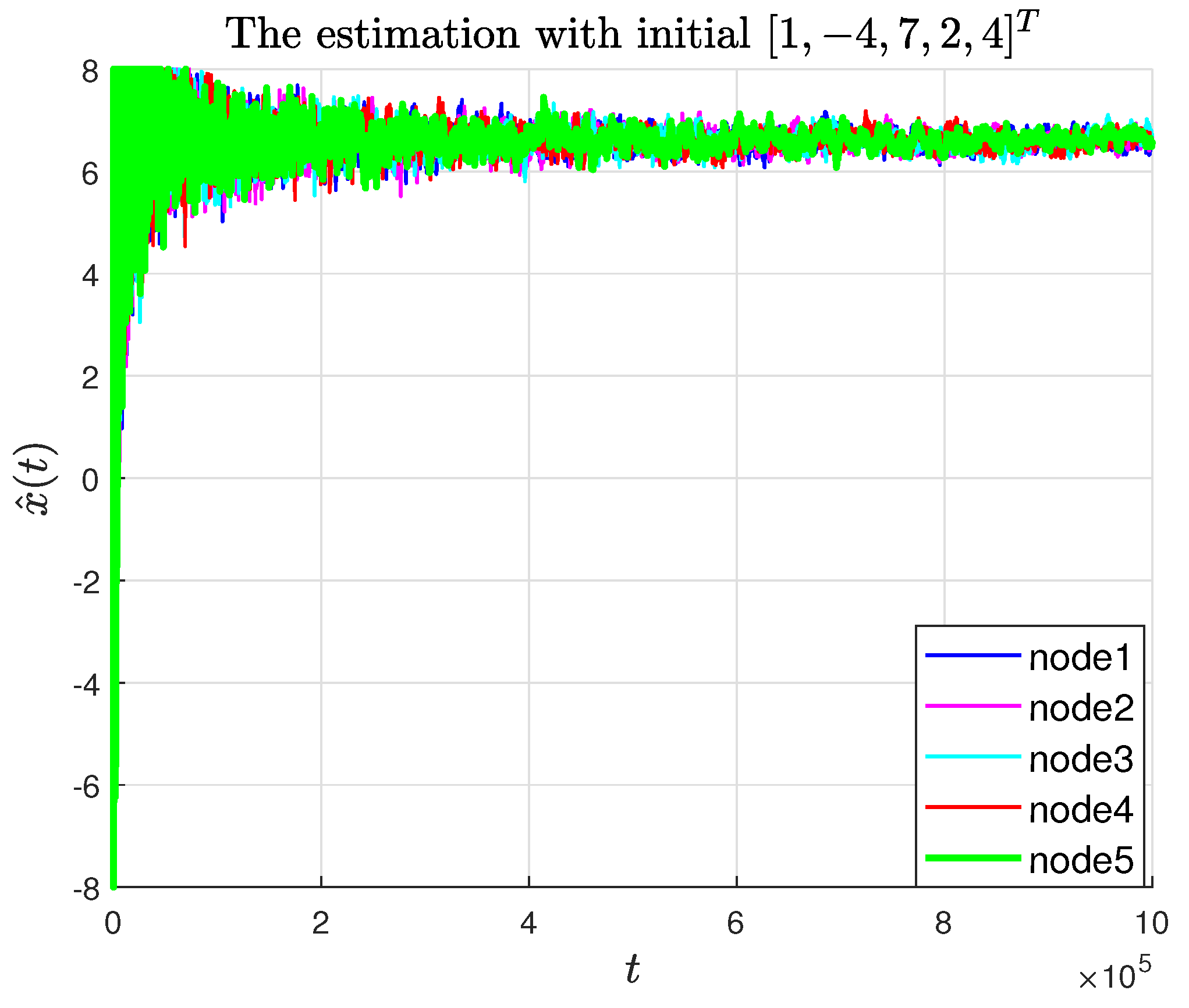 Actuators 14 00267 g003
