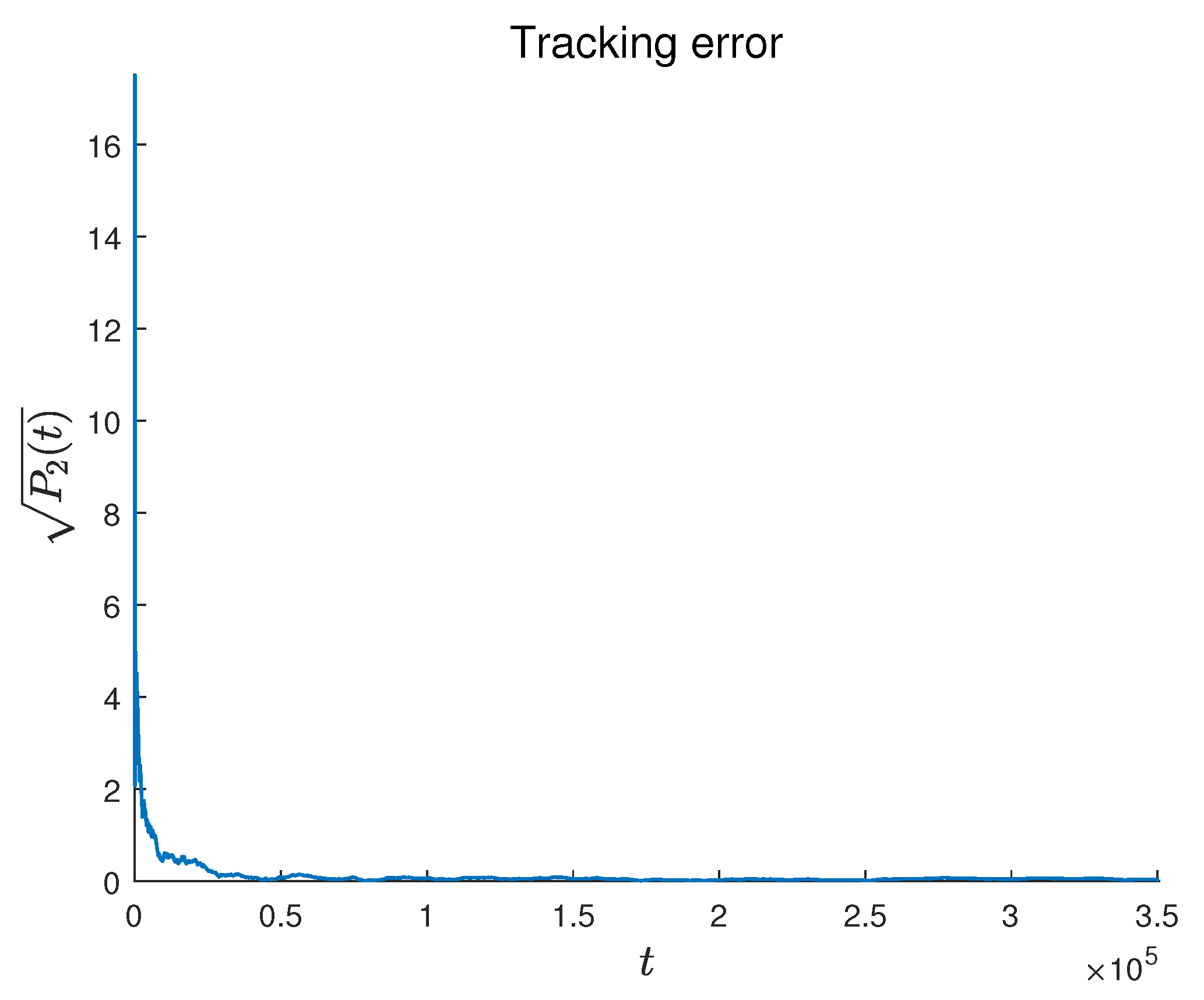 Actuators 14 00267 g004