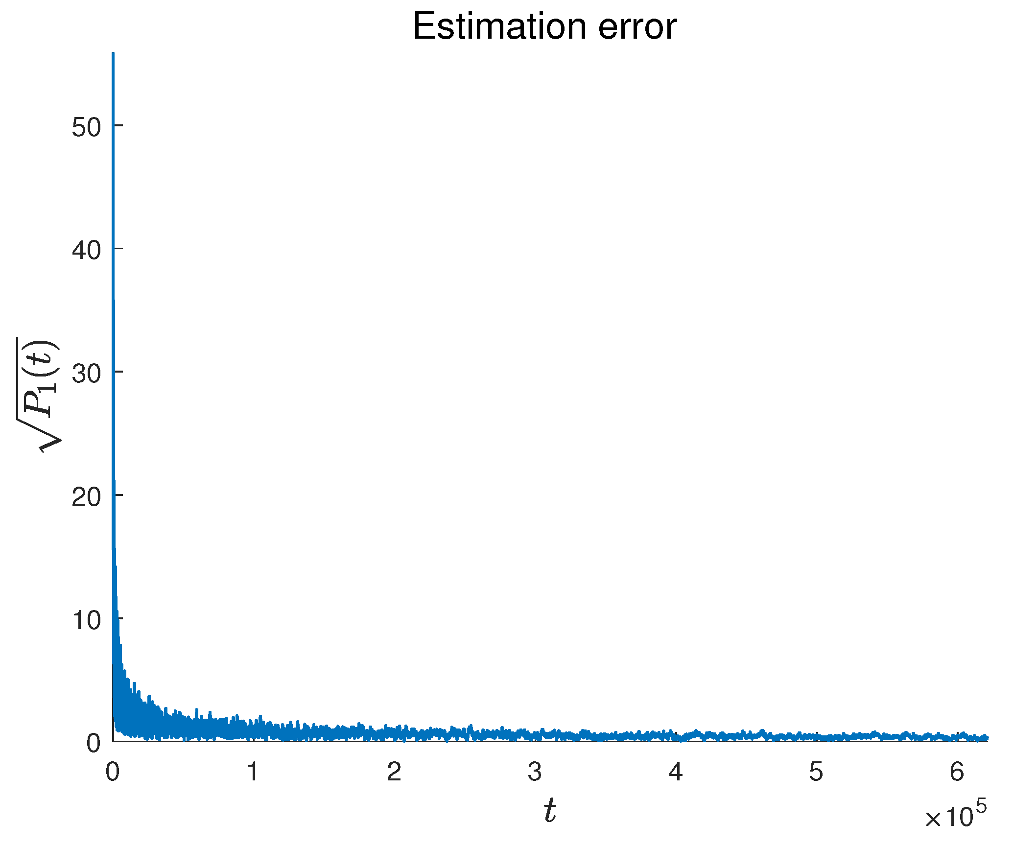 Actuators 14 00267 g005