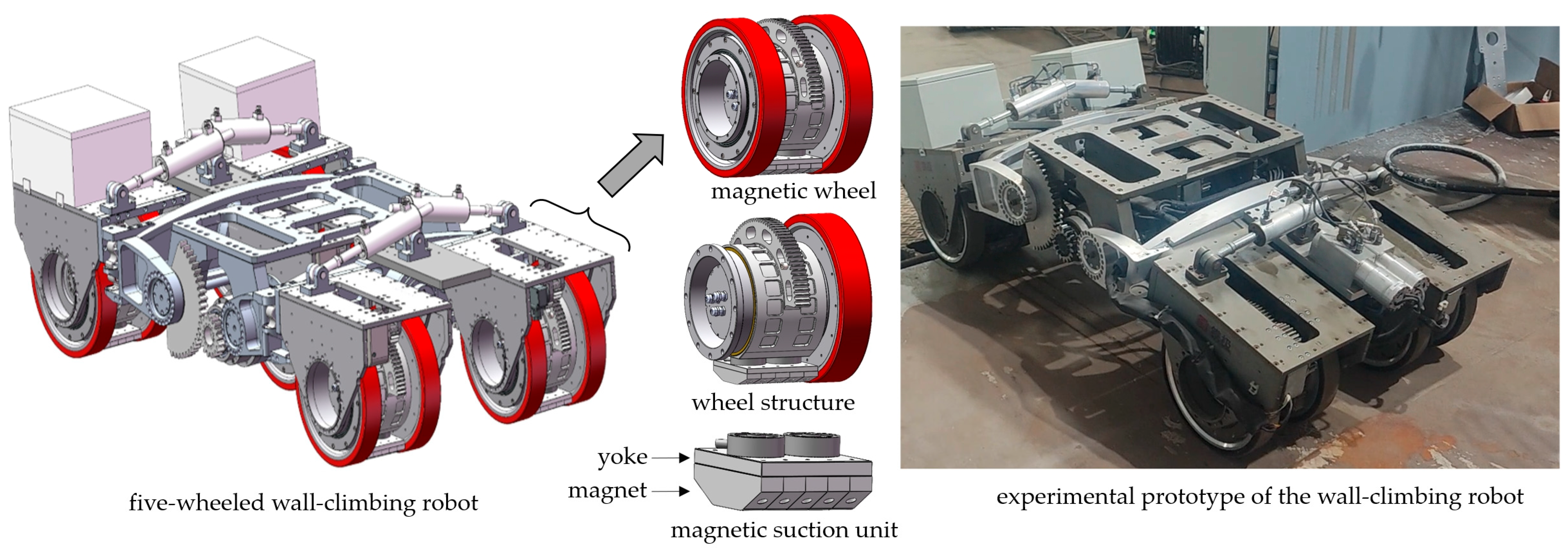 Actuators 14 00270 g002