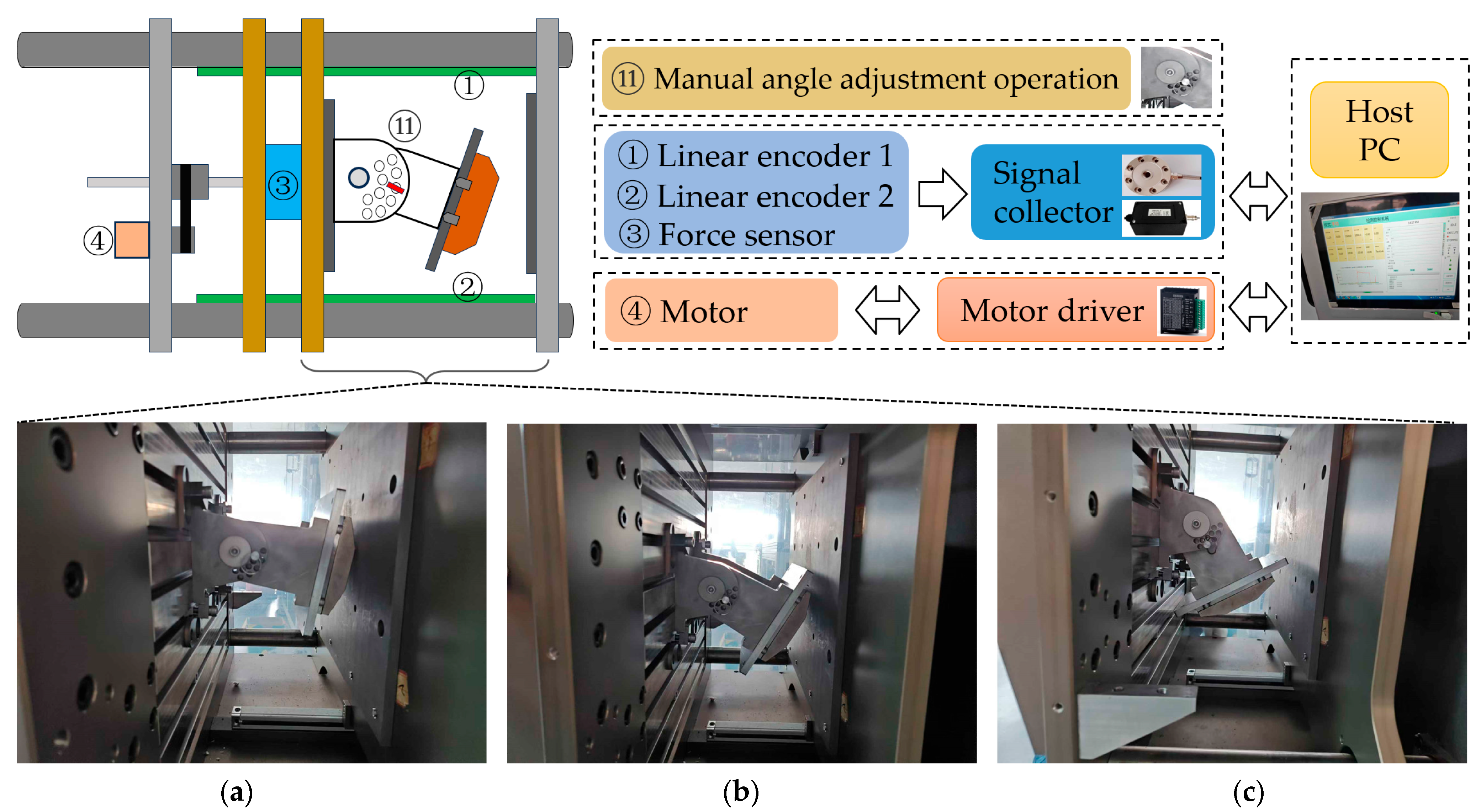 Actuators 14 00270 g017