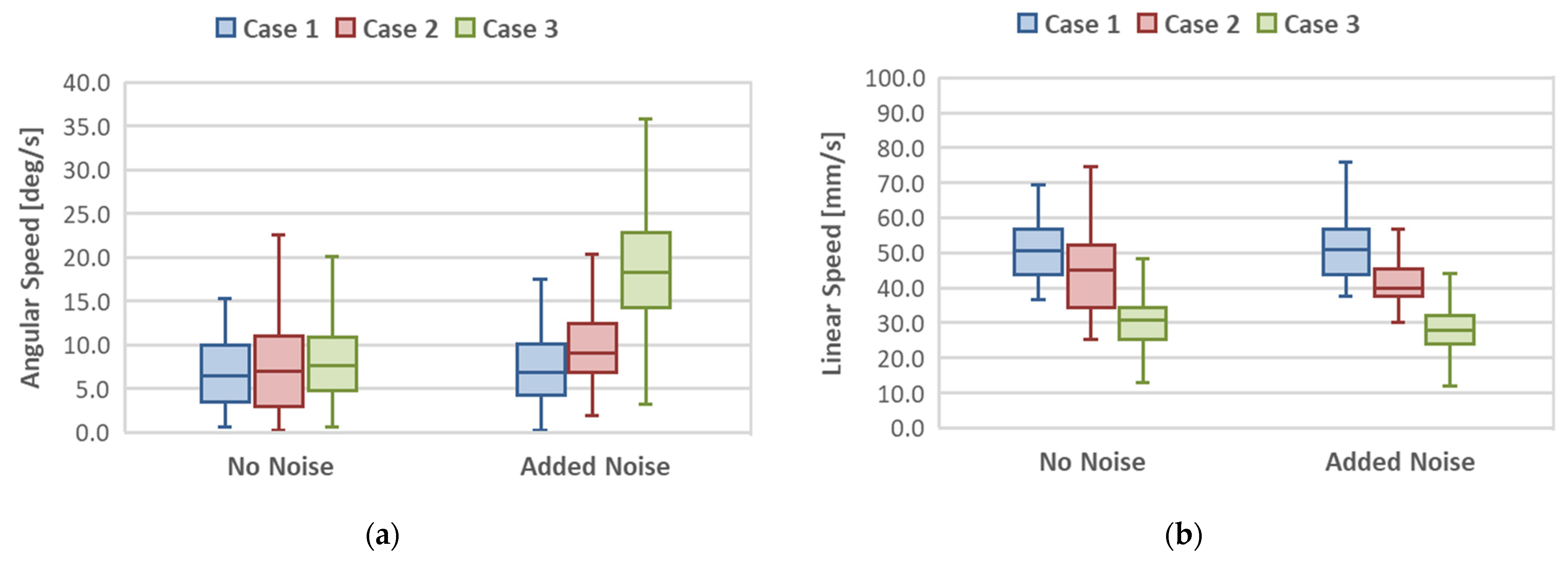 Actuators 14 00279 g014