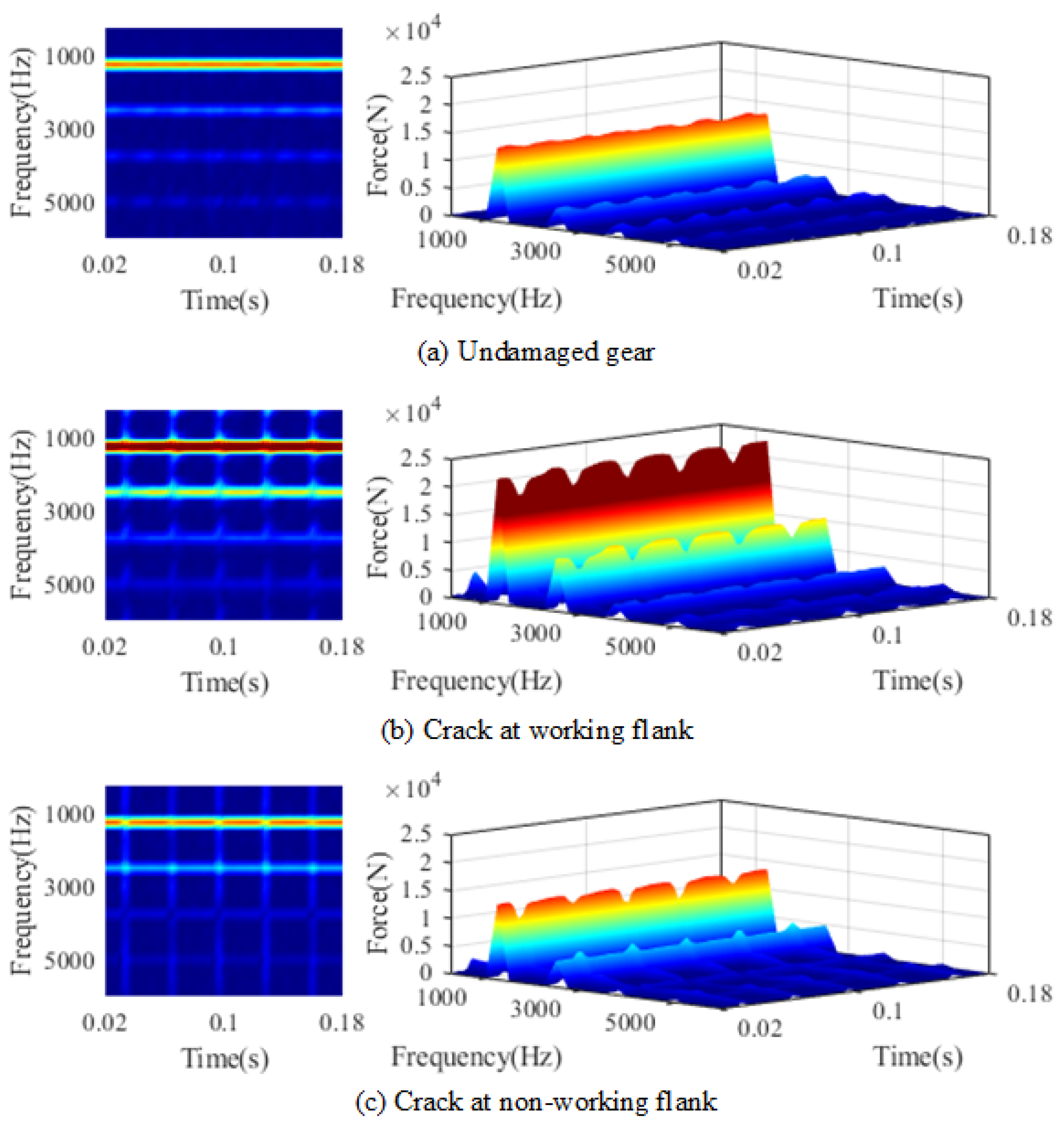 Actuators 14 00292 g008