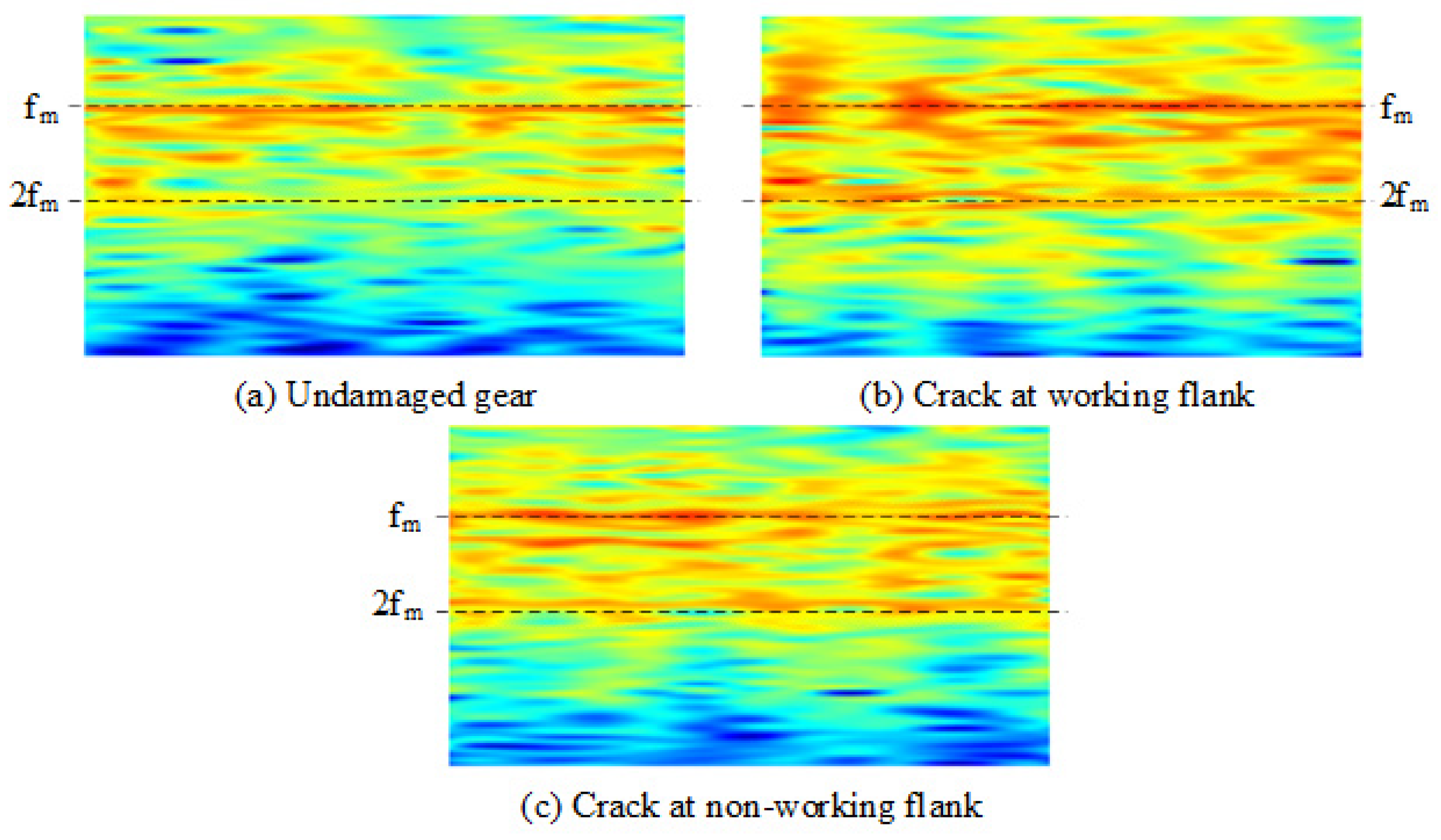 Actuators 14 00292 g011