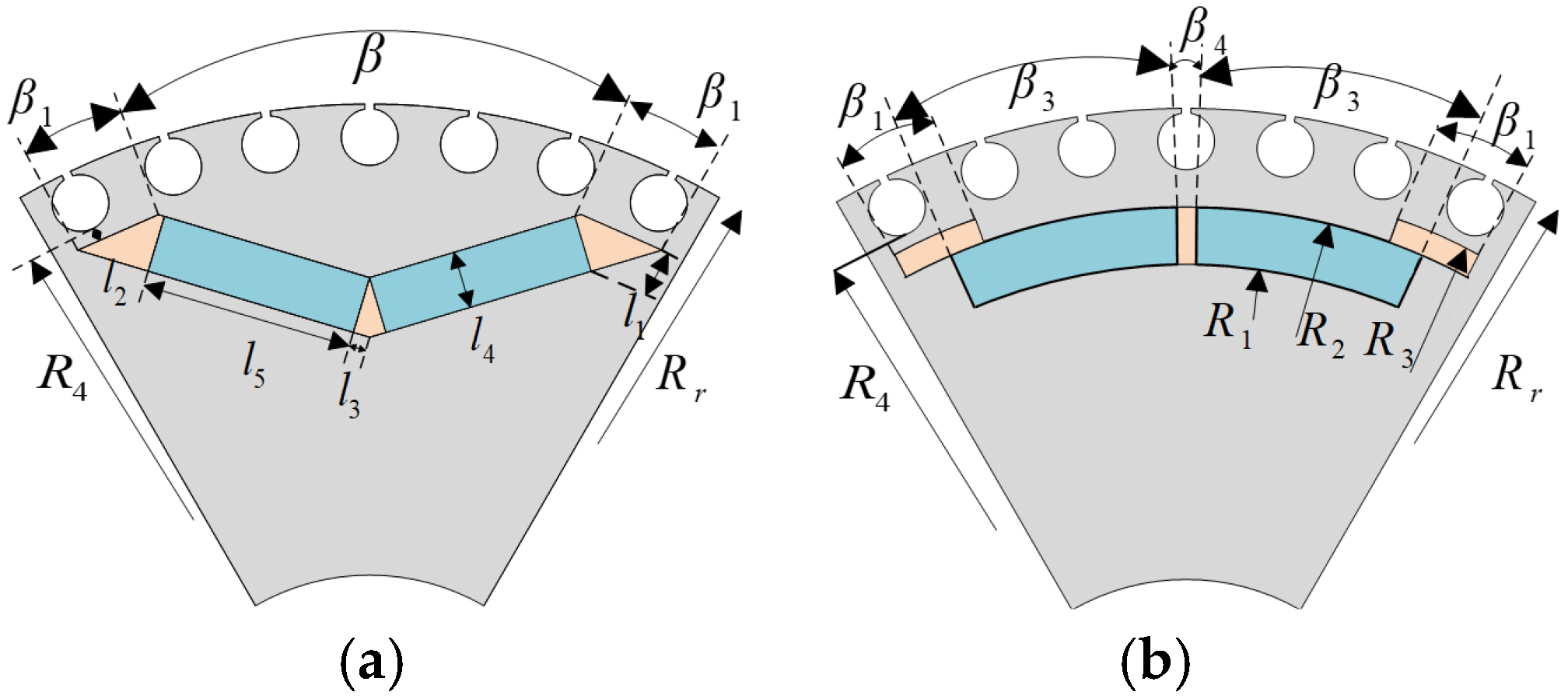Actuators 14 00294 g002