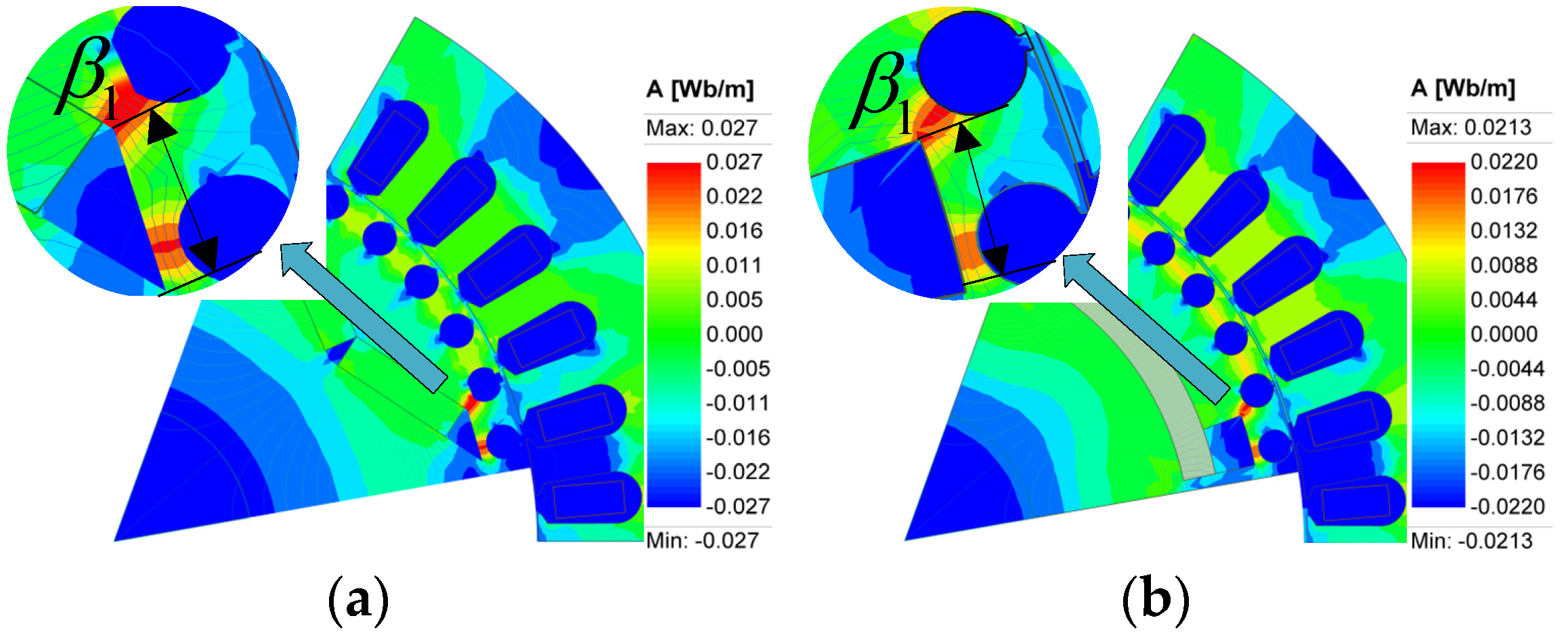 Actuators 14 00294 g003