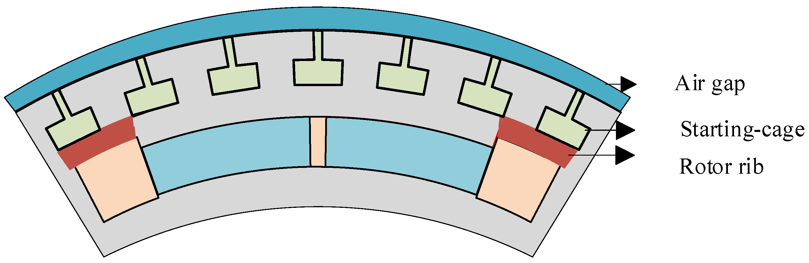 Actuators 14 00294 g005