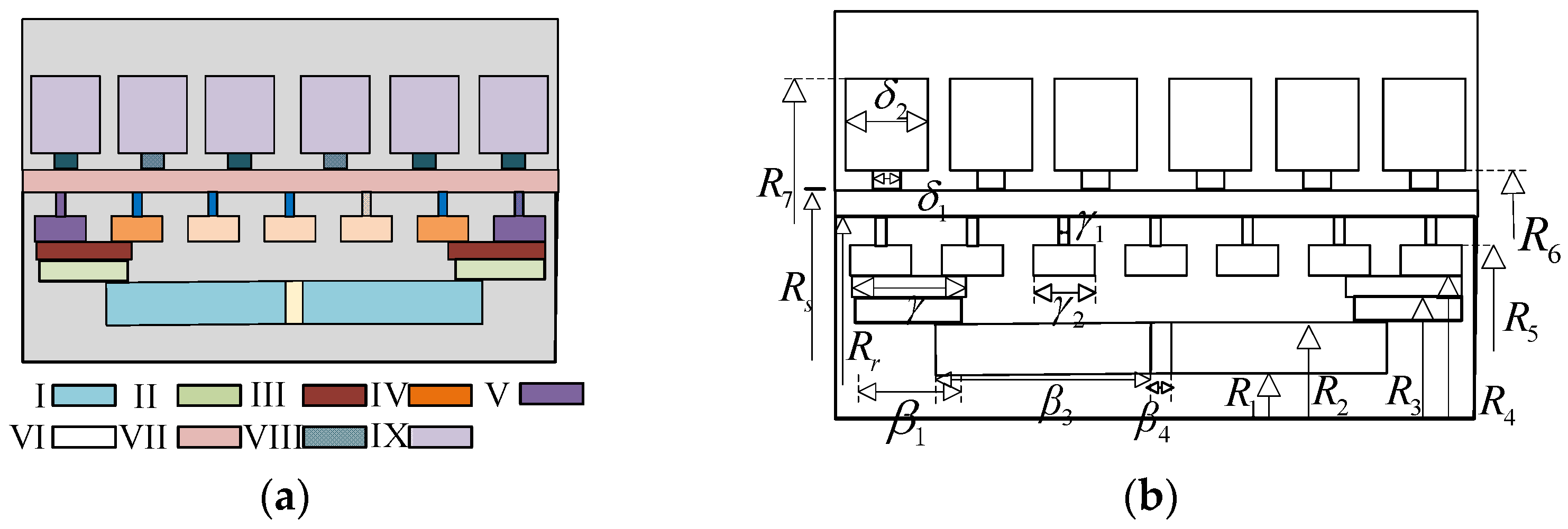 Actuators 14 00294 g008