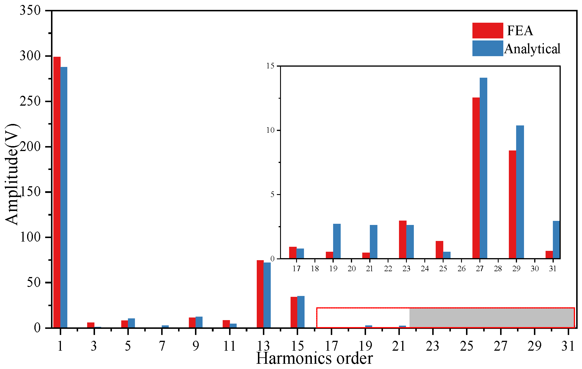 Actuators 14 00294 g015
