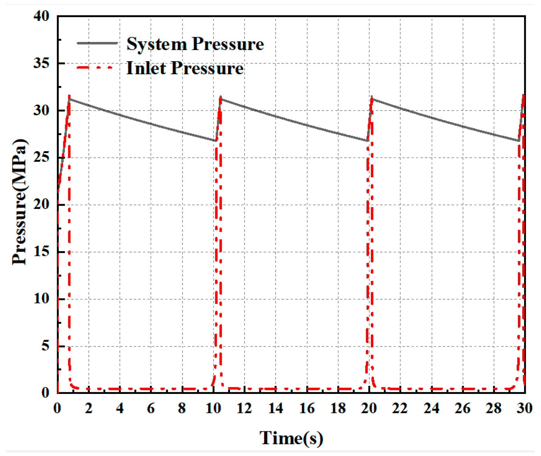 Actuators 14 00295 g011