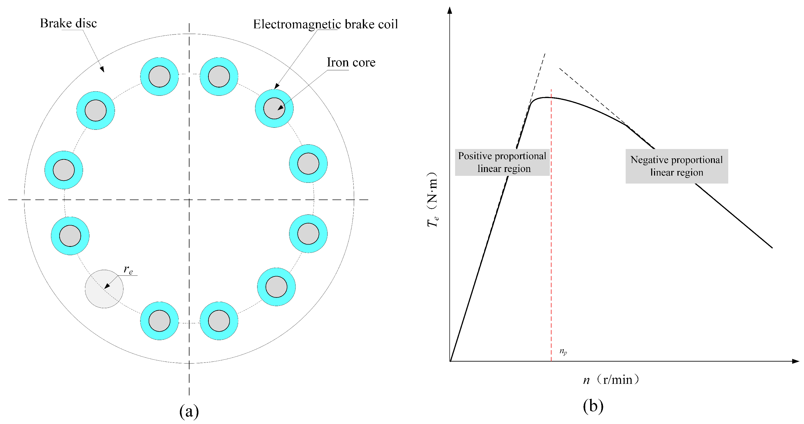 Actuators 14 00297 g004