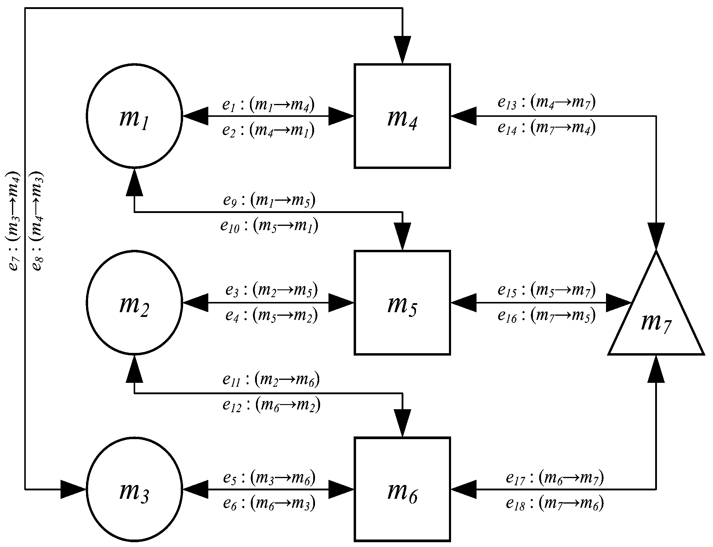 Actuators 14 00297 g005