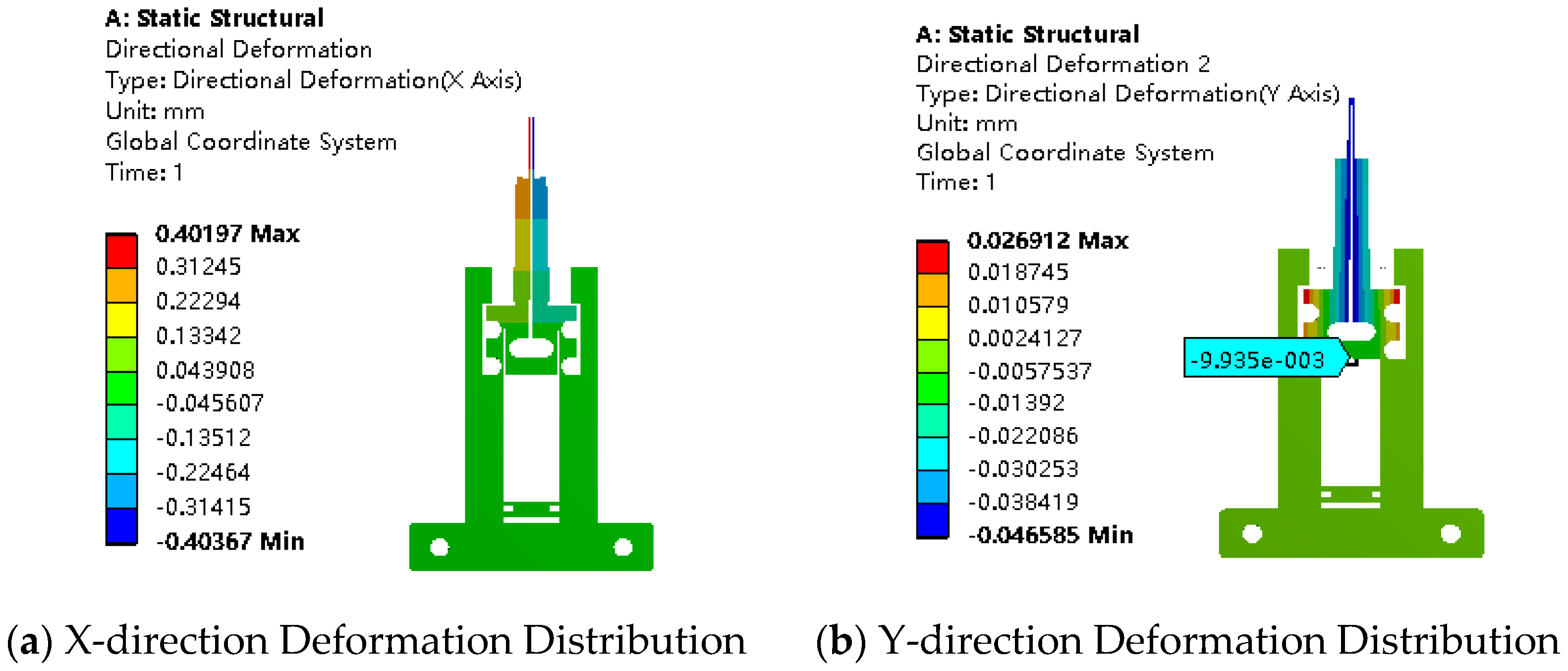 Actuators 14 00338 g003