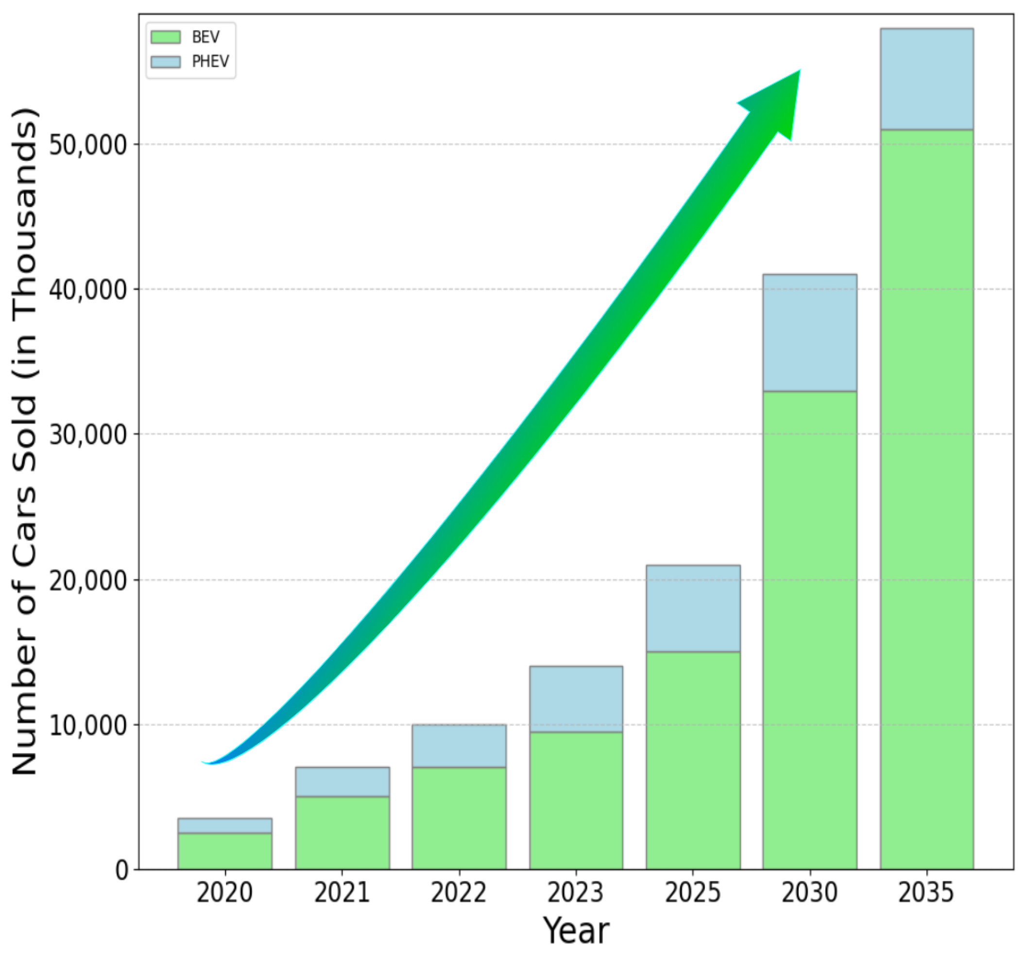 Actuators 14 00347 g001