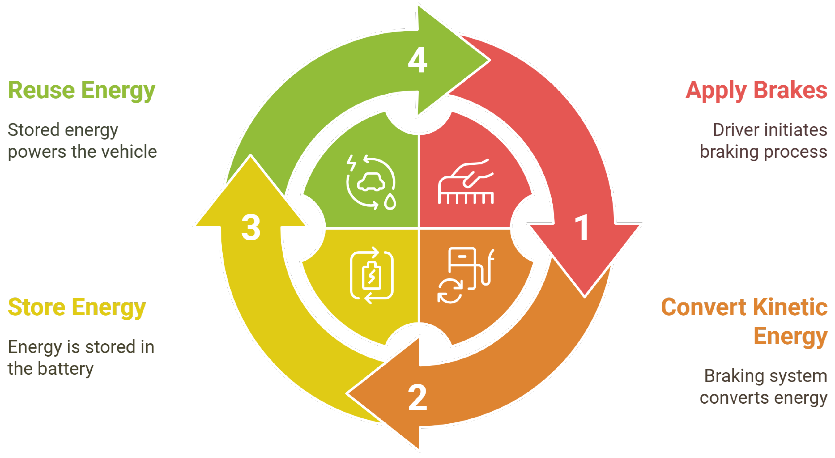 Actuators 14 00347 g015