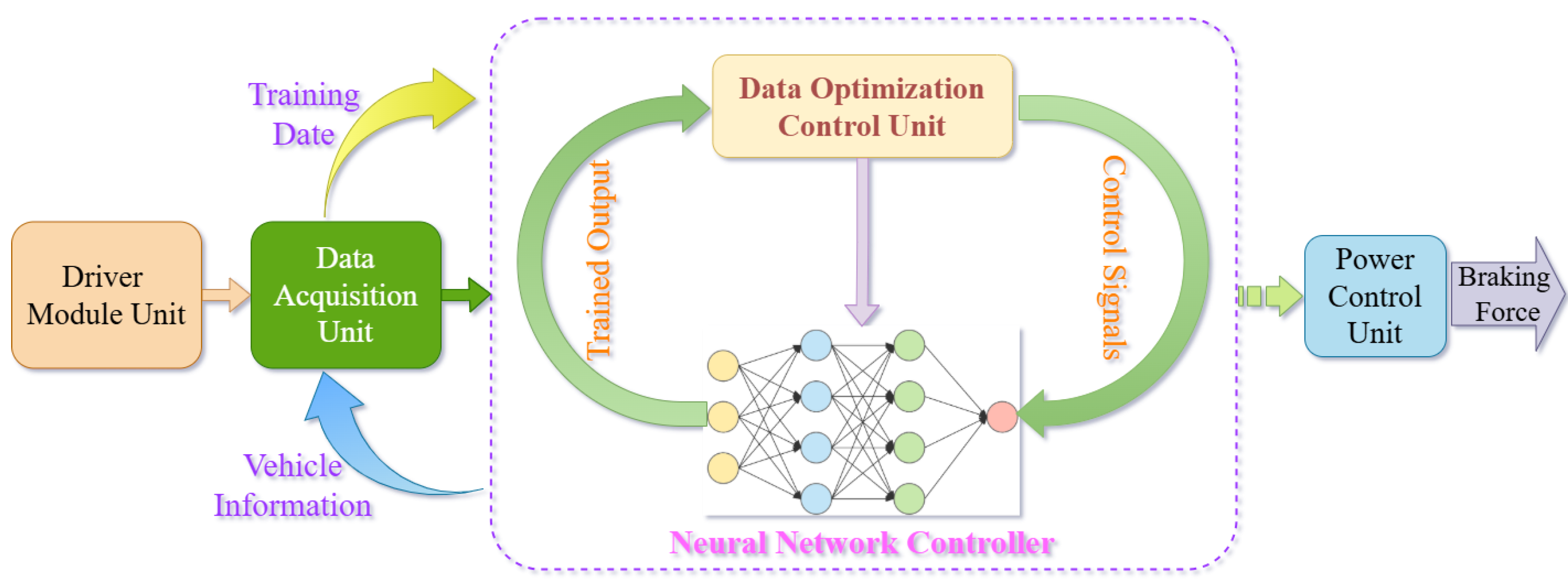 Actuators 14 00347 g017