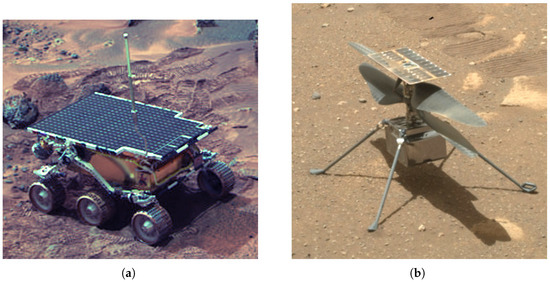 Actuators 14 00356 g003