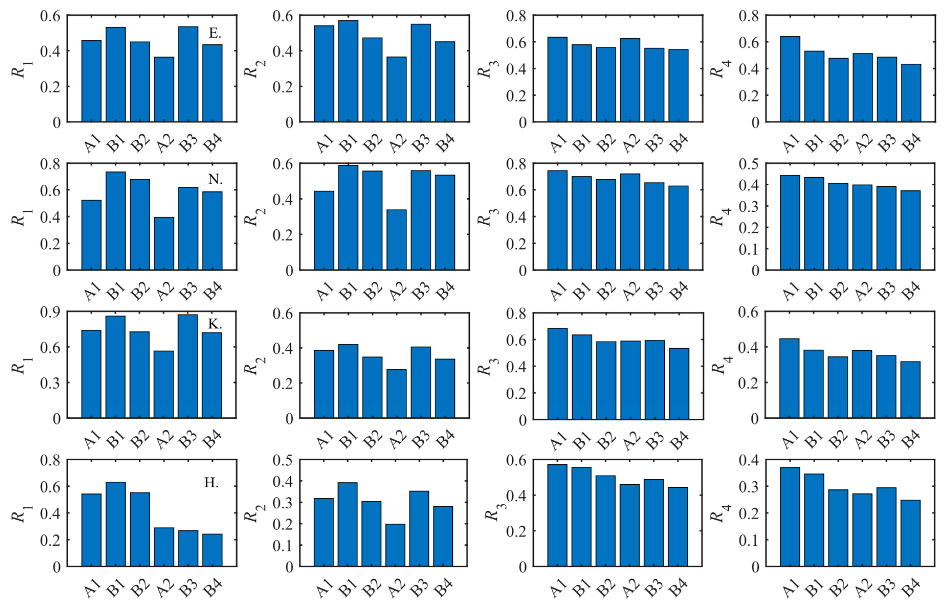 Actuators 14 00360 g010