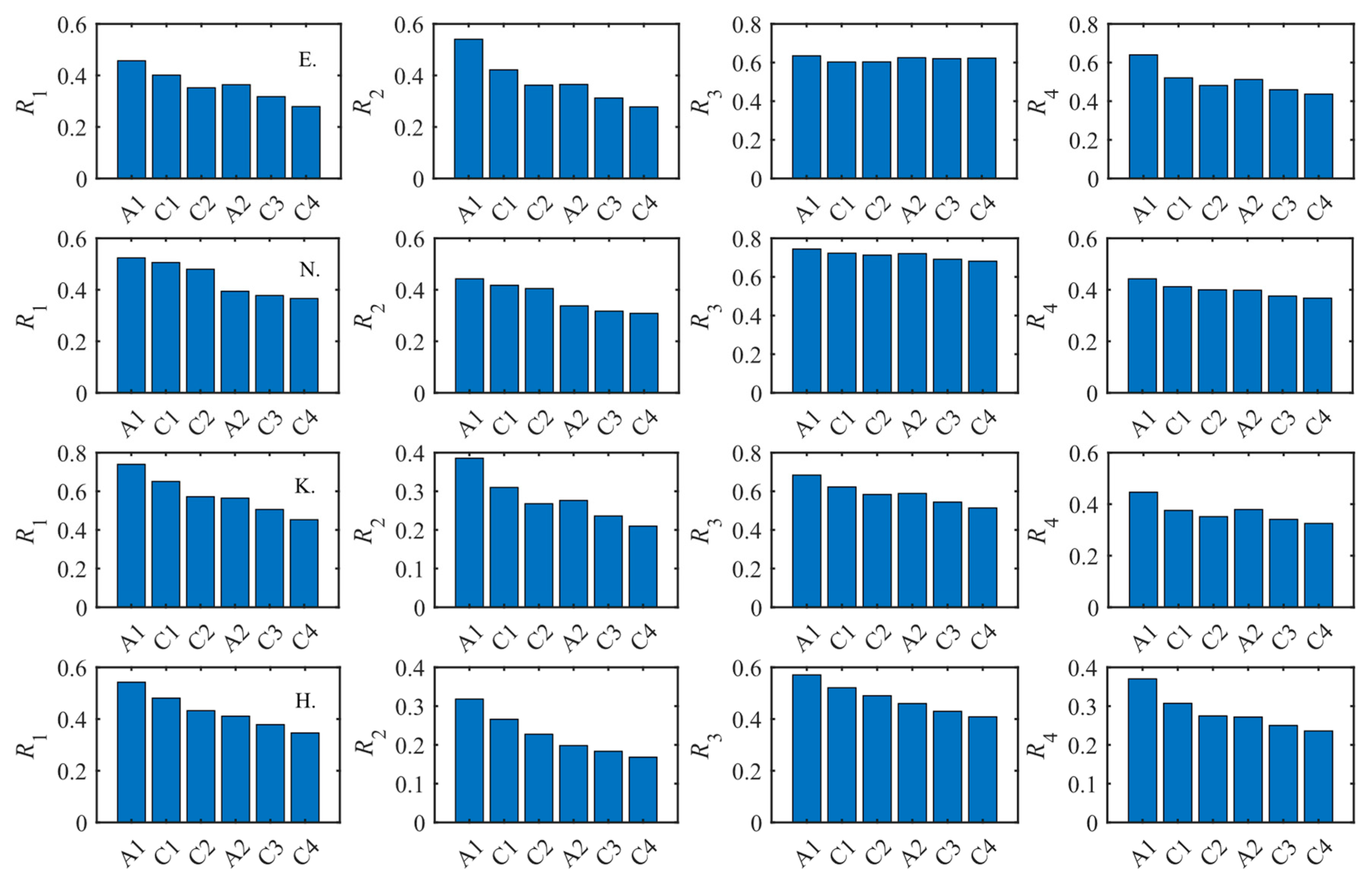 Actuators 14 00360 g012