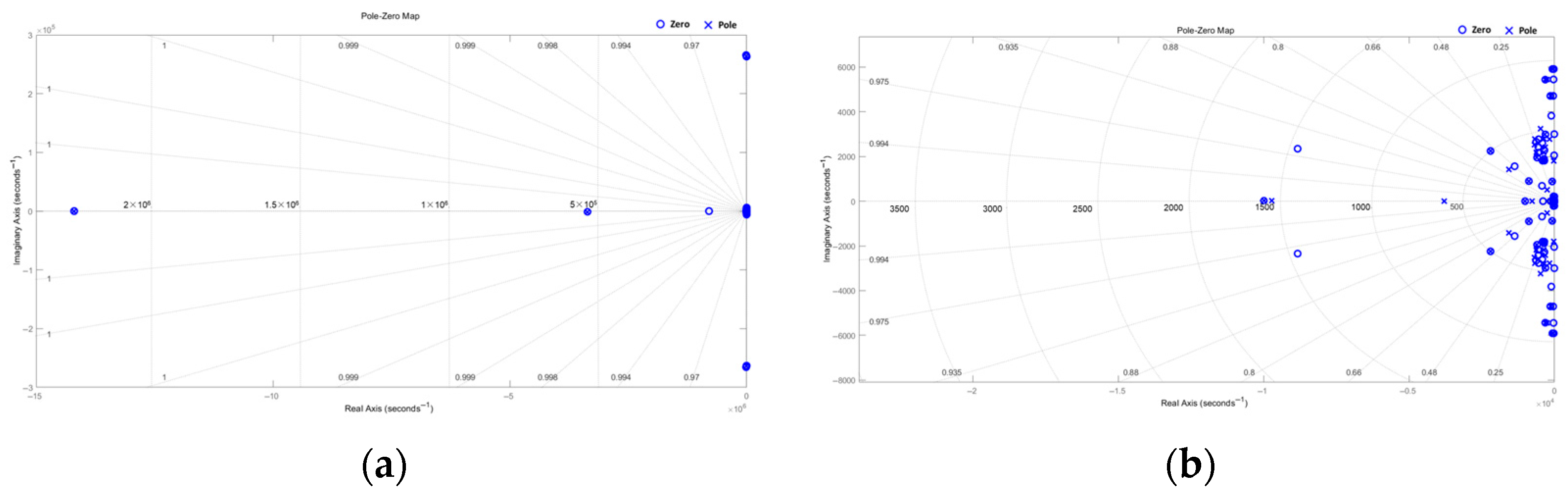 Actuators 14 00364 g014