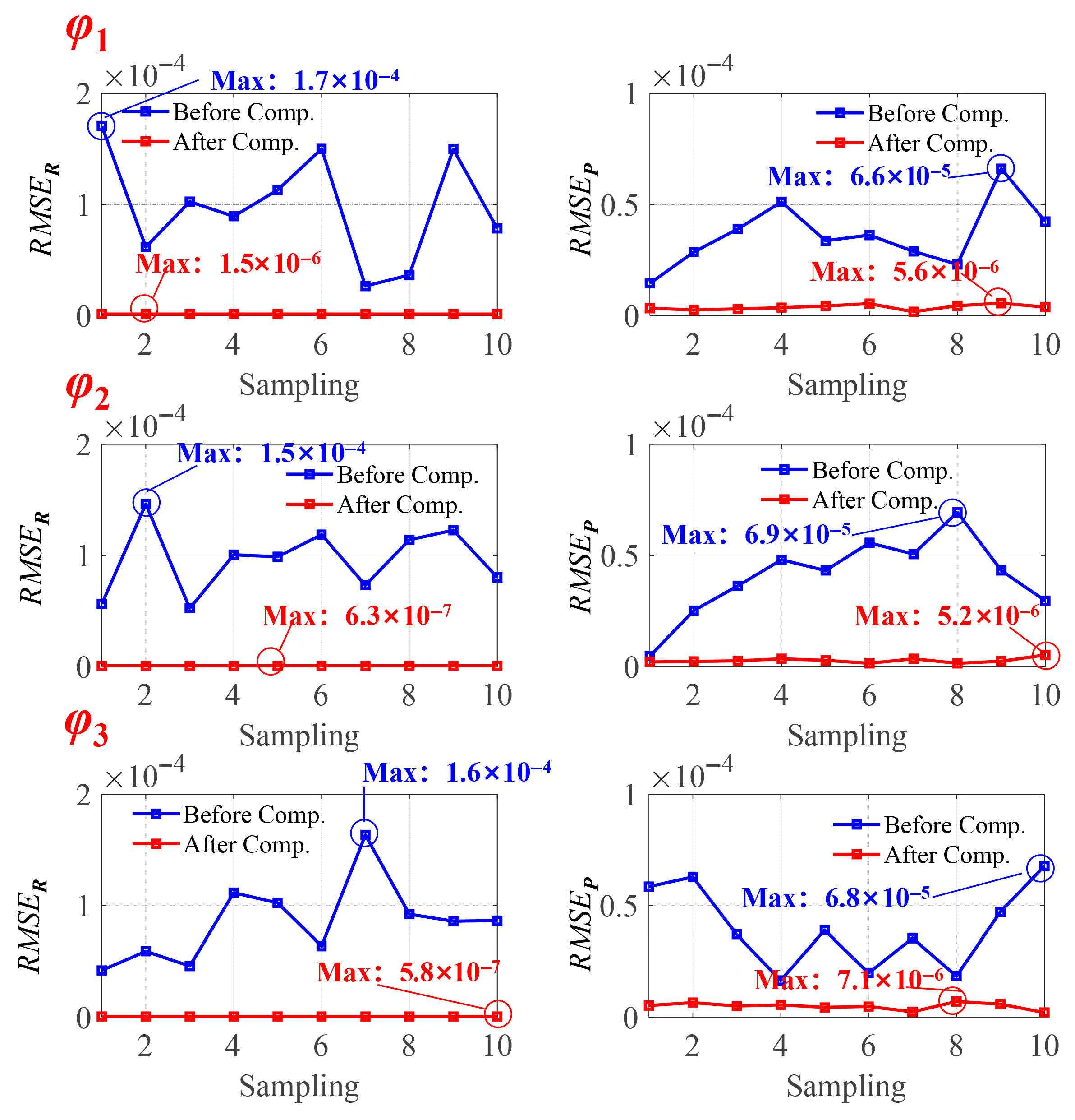 Actuators 14 00374 g003