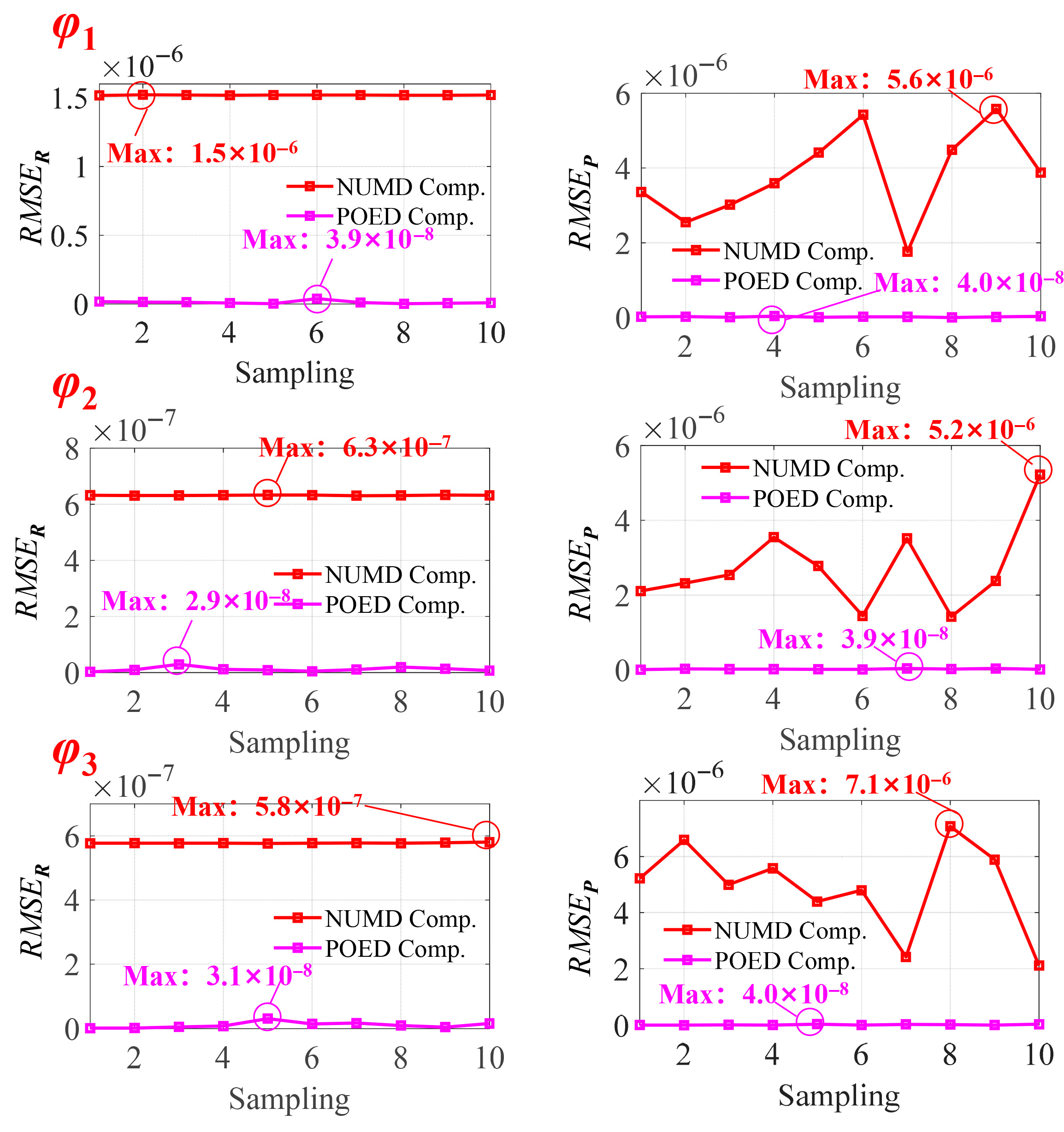 Actuators 14 00374 g004