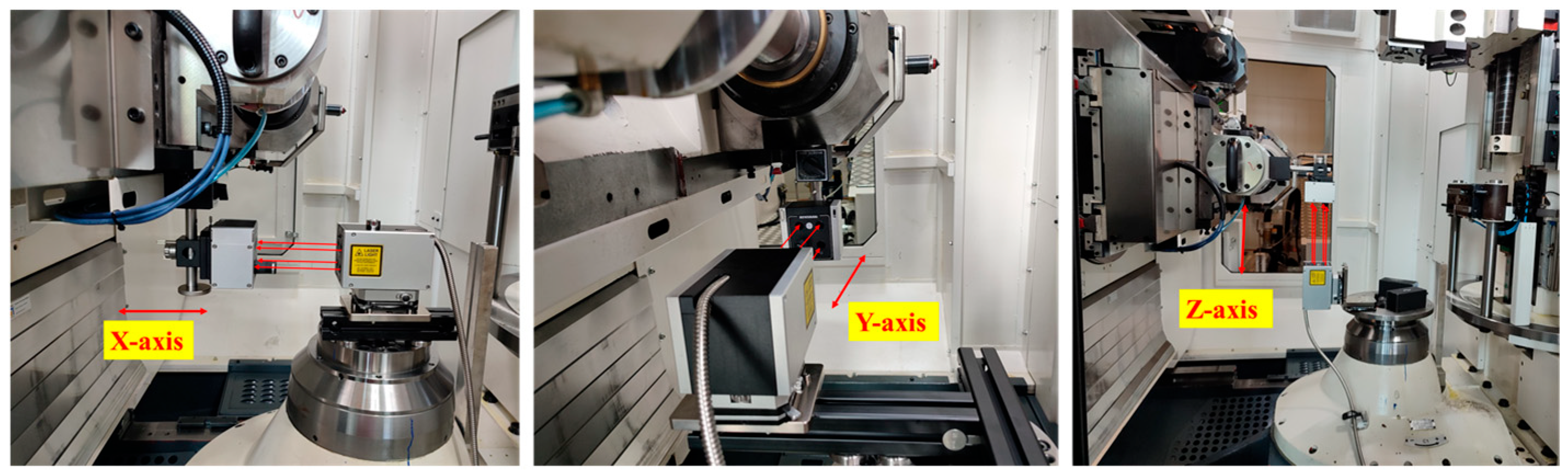 Actuators 14 00374 g007