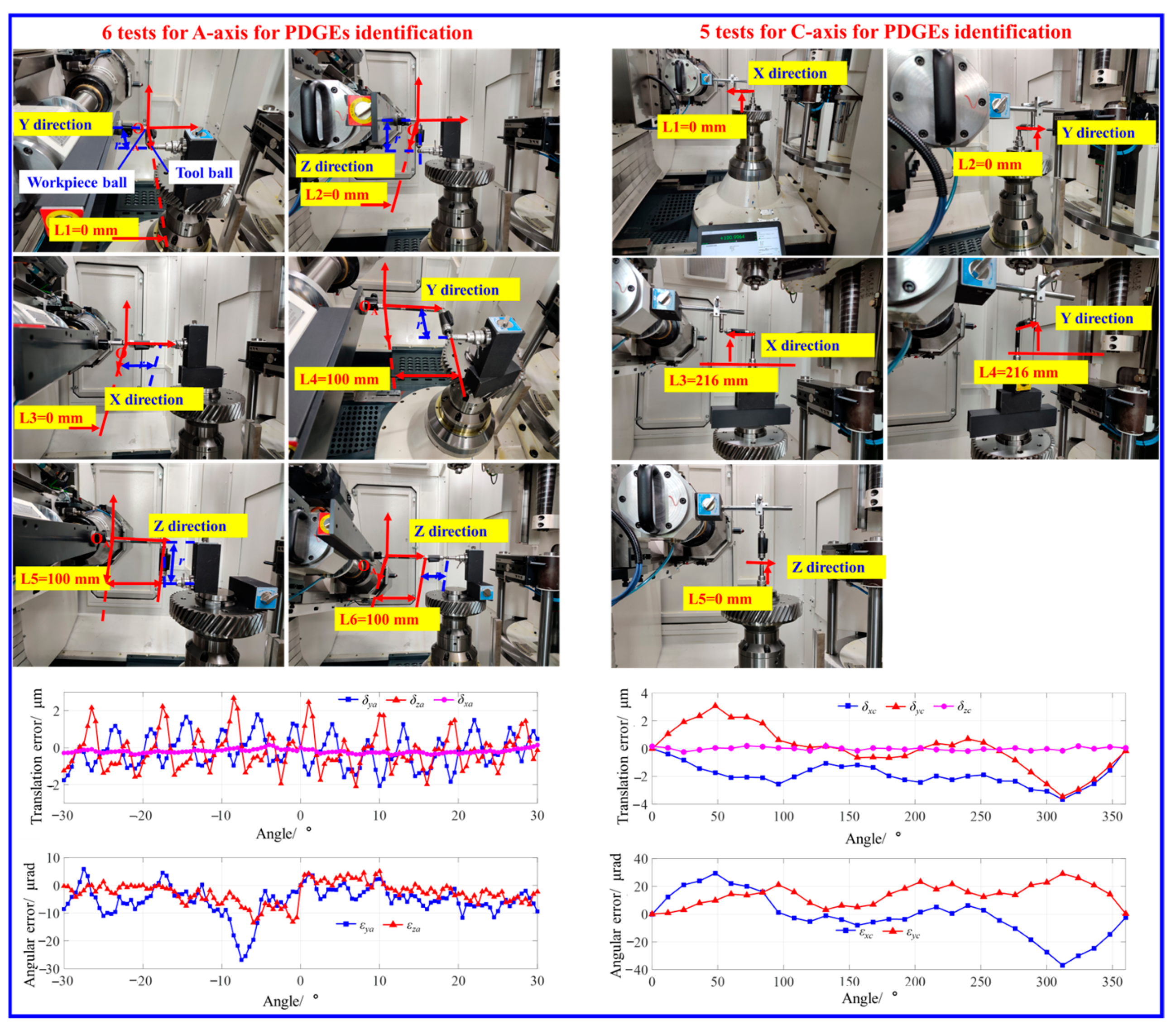 Actuators 14 00374 g011